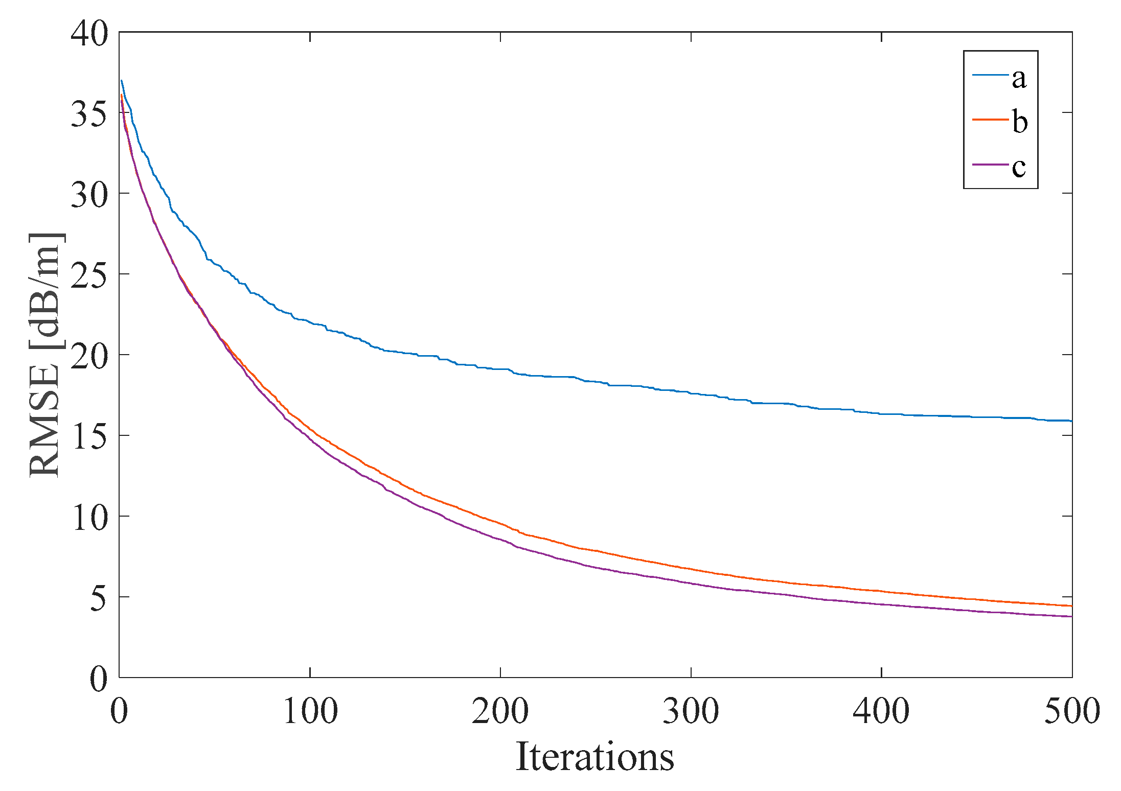 Applsci 09 02611 g007