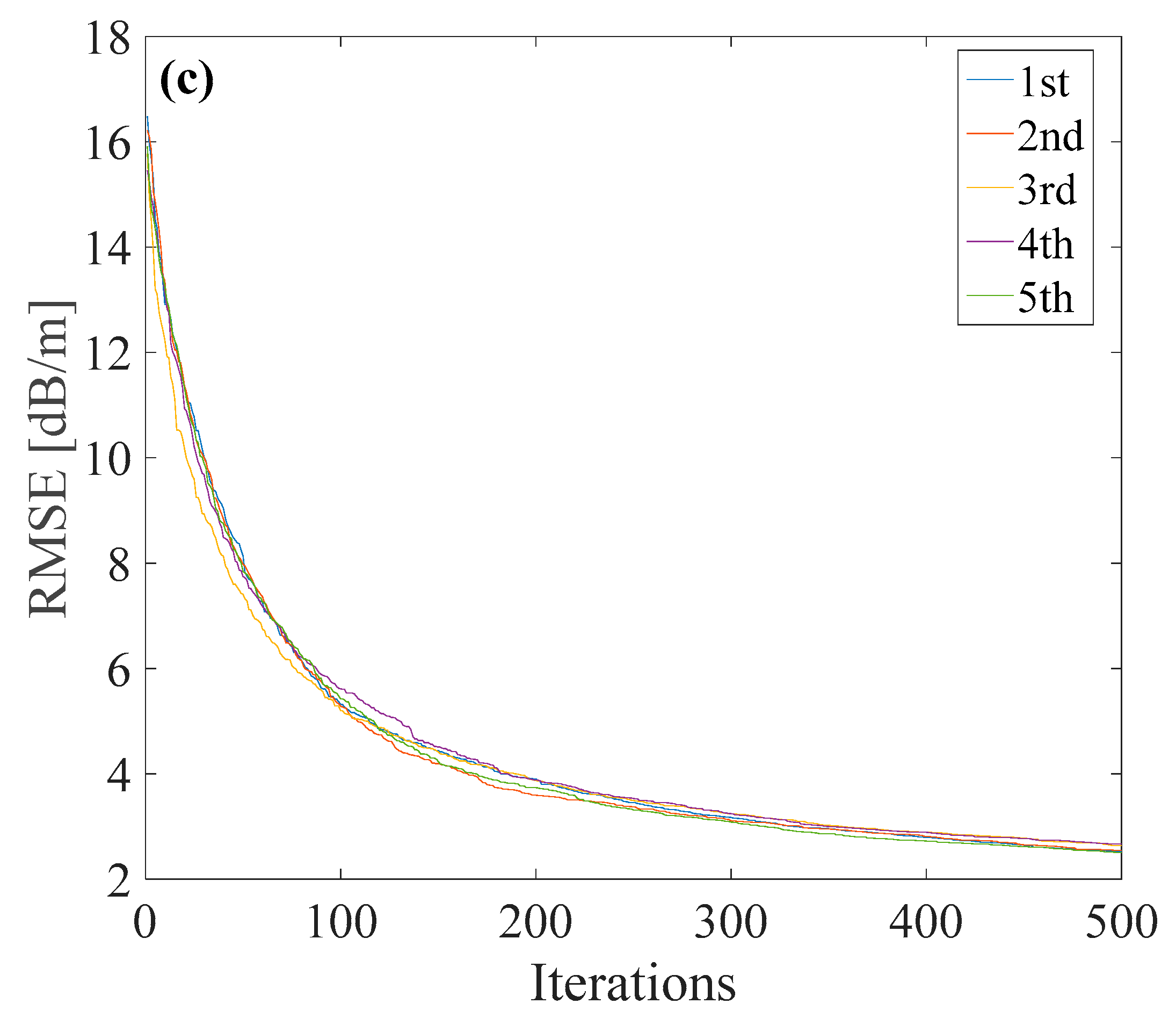 Applsci 09 02611 g011b