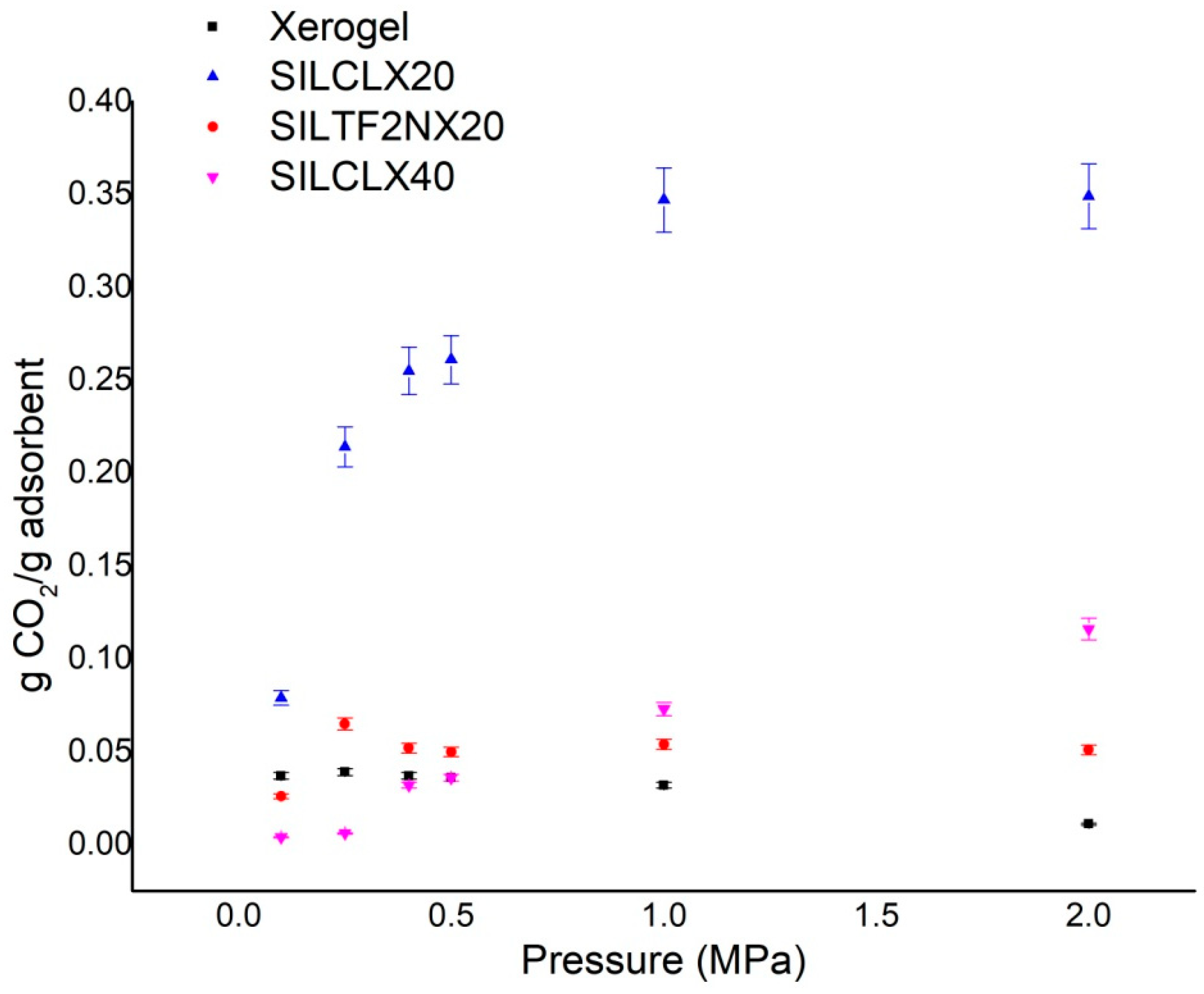 Applsci 09 02614 g003 550