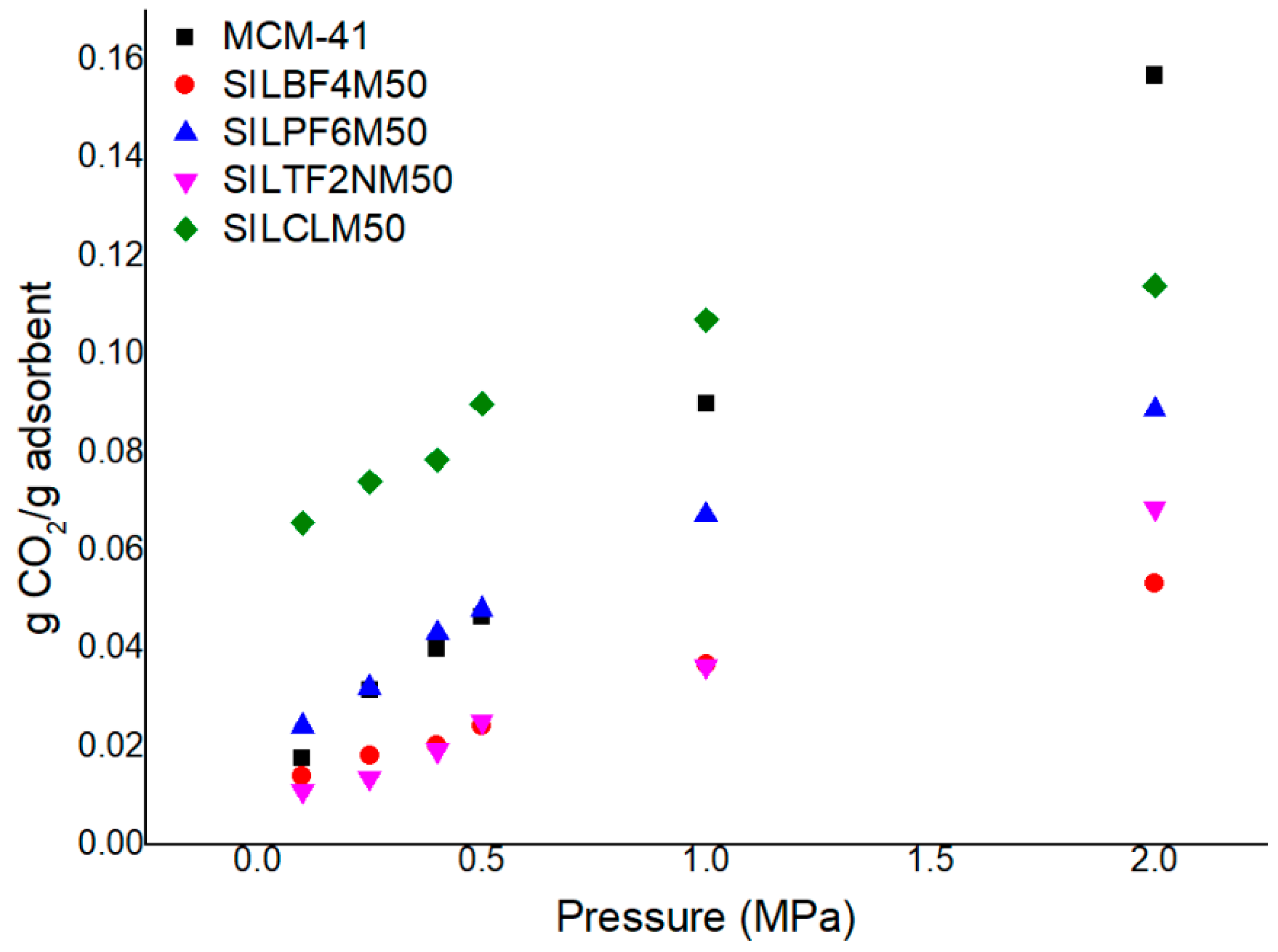 Applsci 09 02614 g004 550