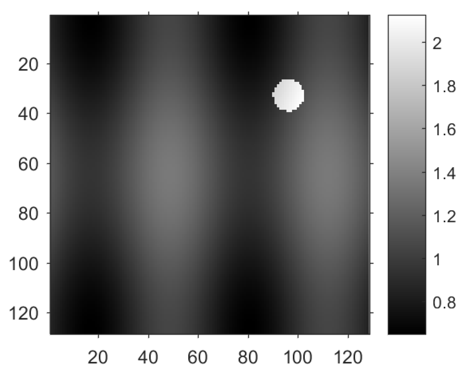 Applsci 09 02615 g005