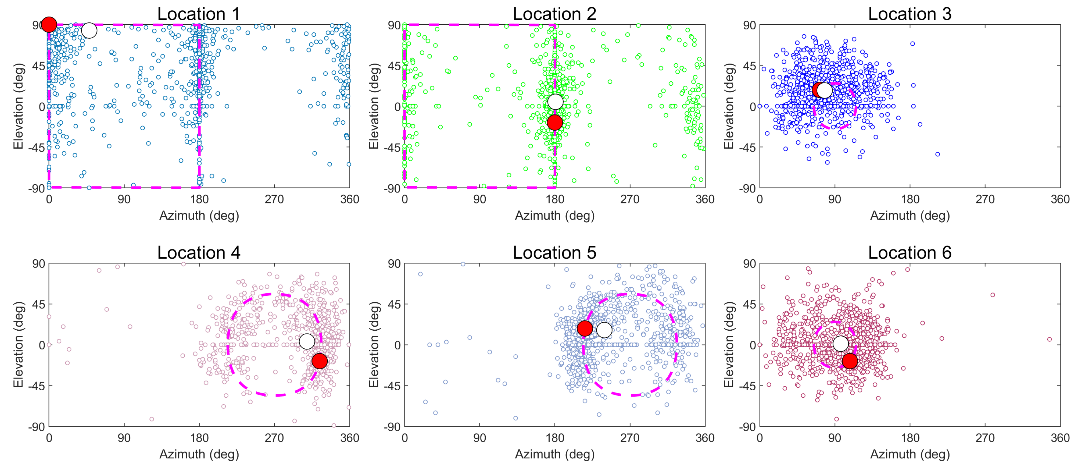 Applsci 09 02618 g006 Applsci 09 02618 g006