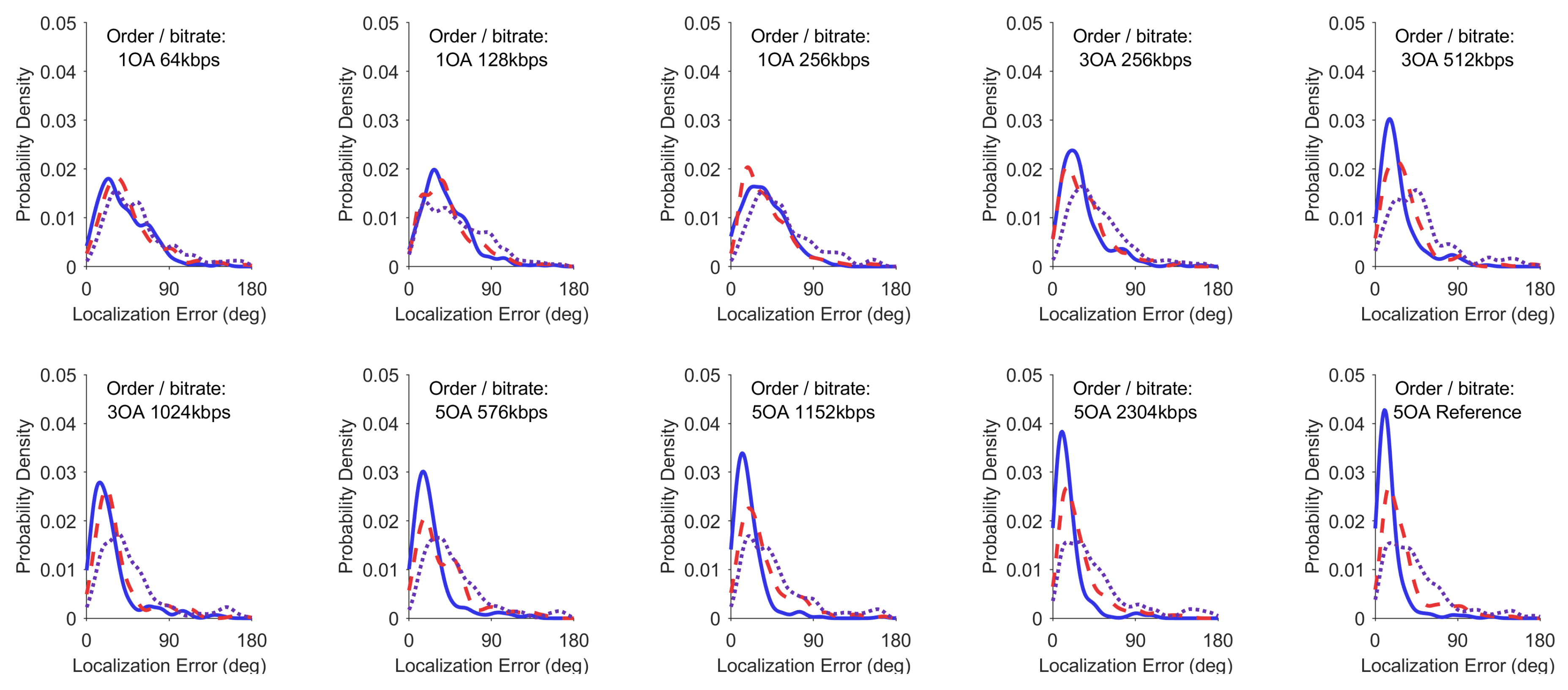 Applsci 09 02618 g007 Applsci 09 02618 g007