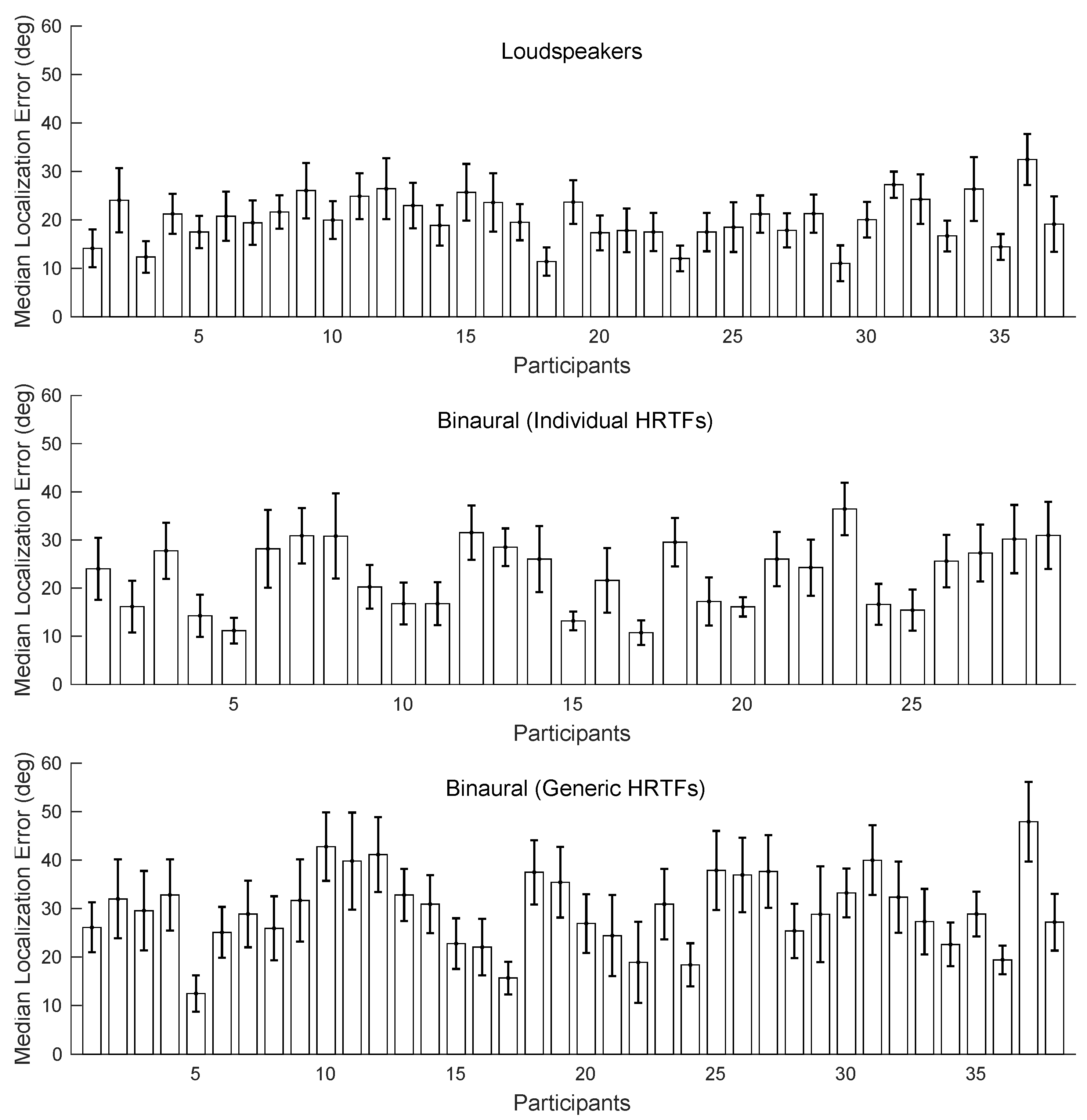 Applsci 09 02618 g0a1 Applsci 09 02618 g0a1