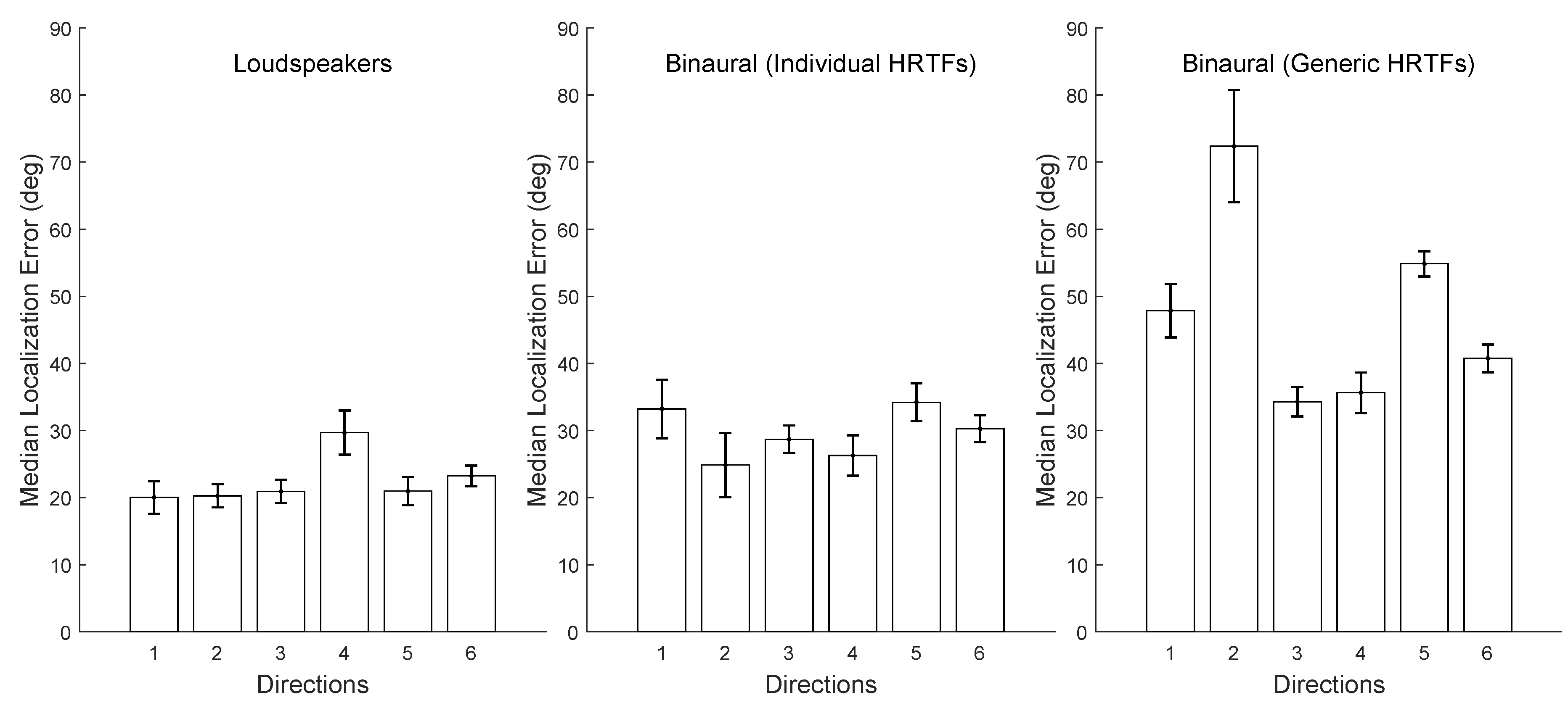 Applsci 09 02618 g0a2 Applsci 09 02618 g0a2