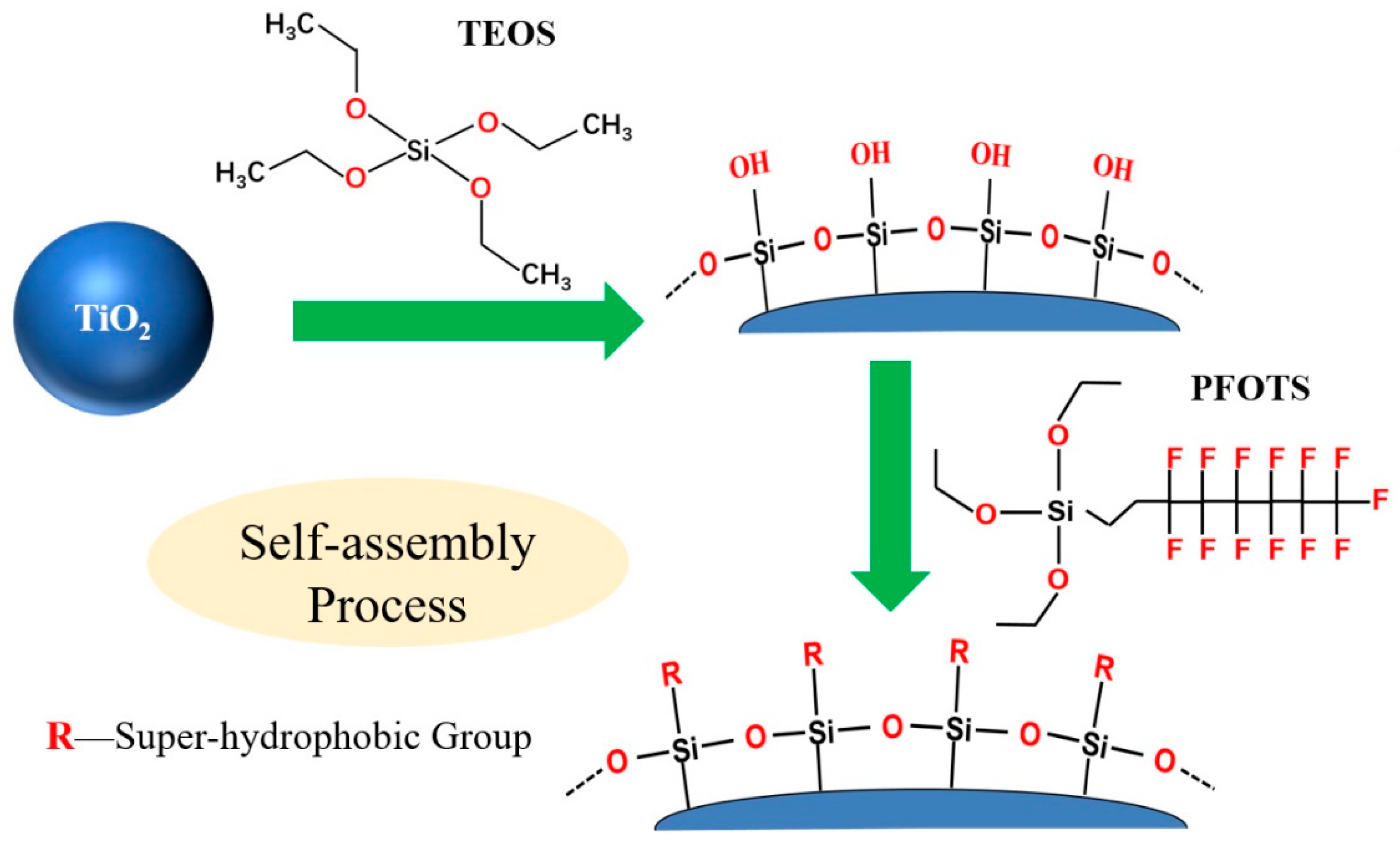 Applsci 09 02619 g003 Applsci 09 02619 g003