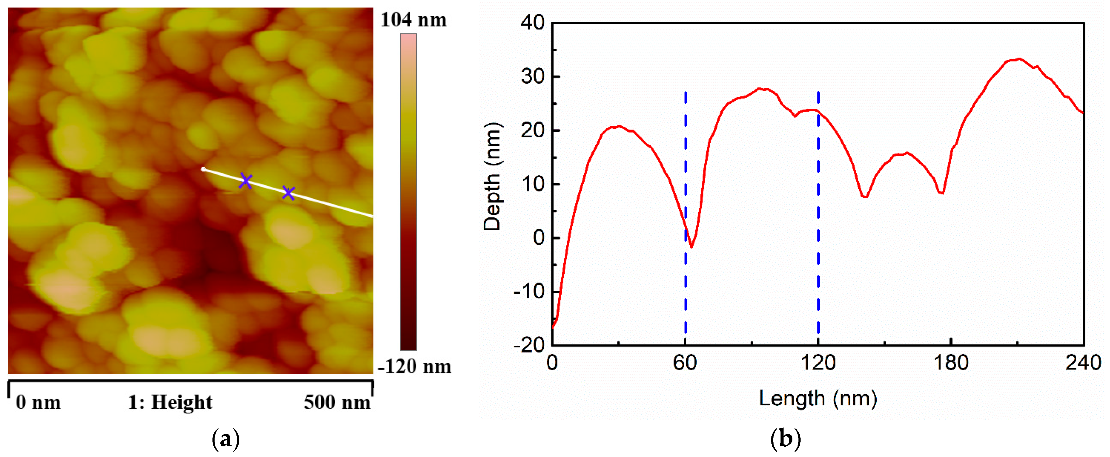 Applsci 09 02619 g005 Applsci 09 02619 g005