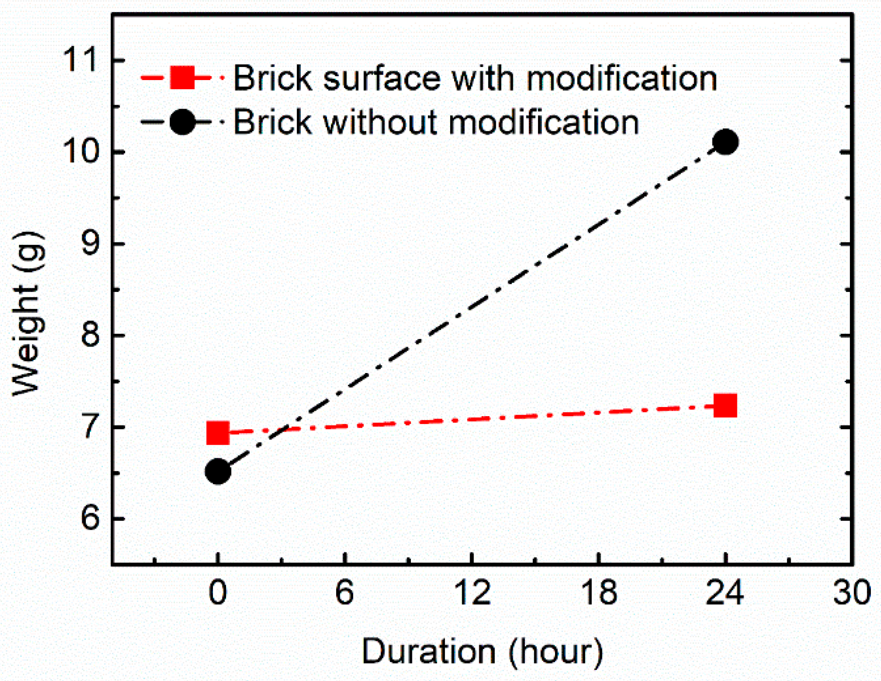 Applsci 09 02619 g009 Applsci 09 02619 g009