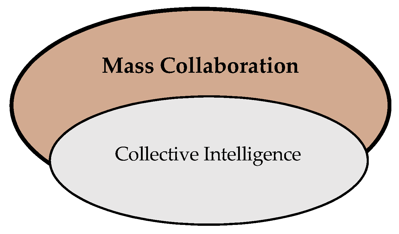 Applsci 09 02620 g001