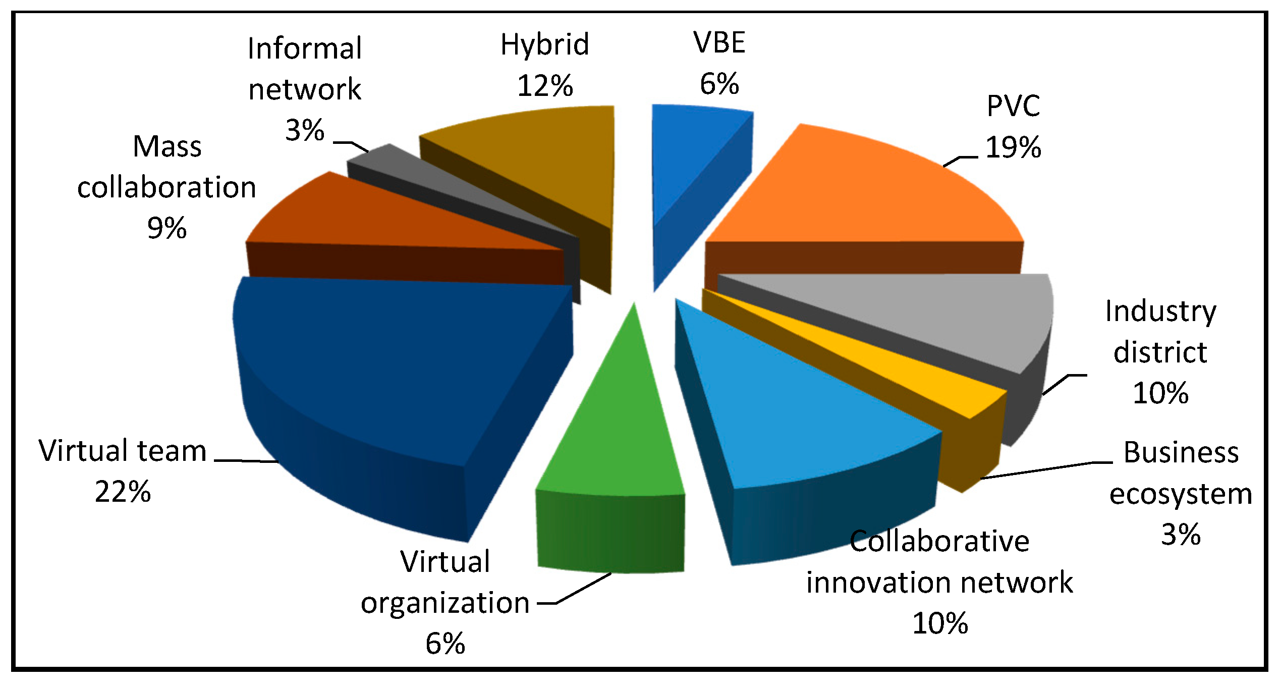 Applsci 09 02620 g002
