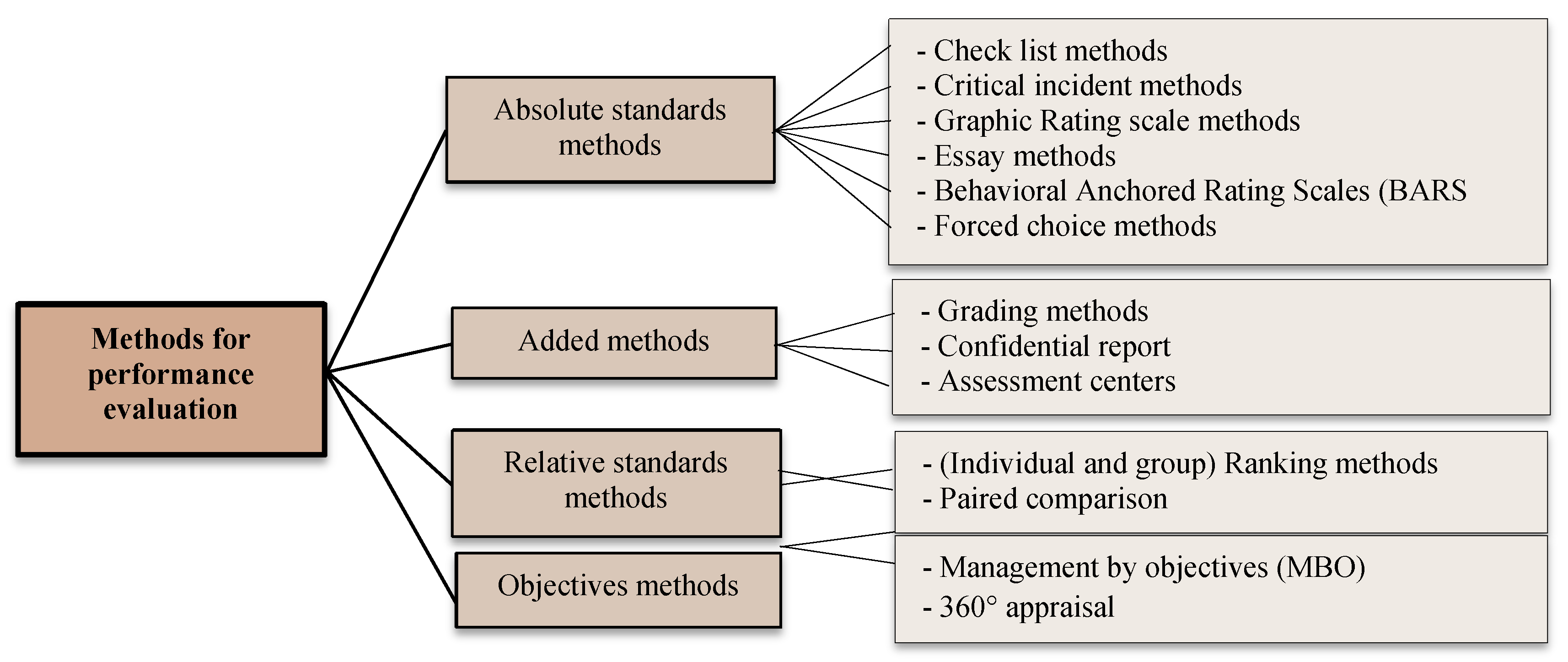 Applsci 09 02620 g006