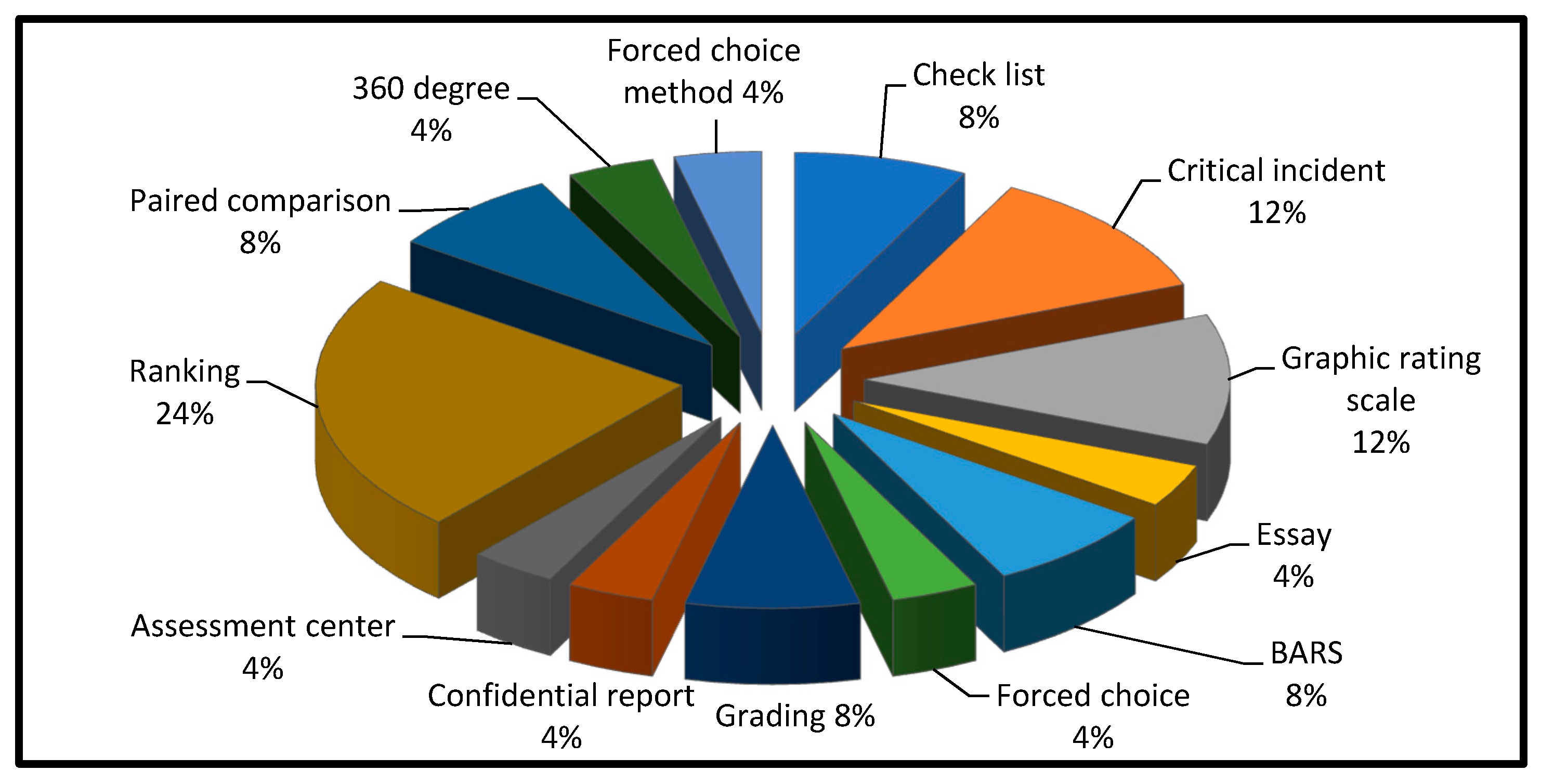 Applsci 09 02620 g007