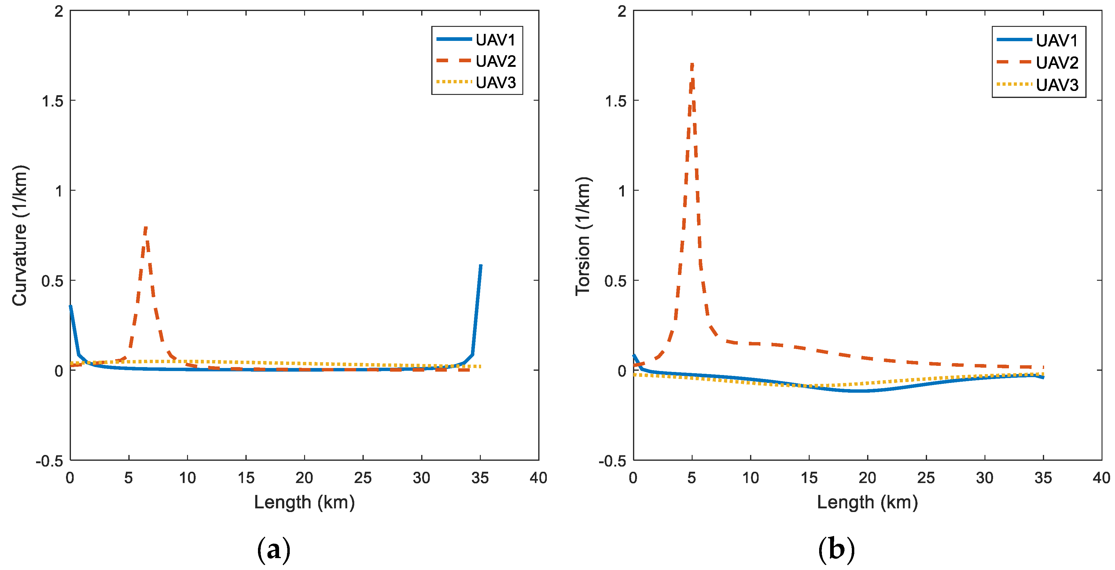 Applsci 09 02621 g007 Applsci 09 02621 g007
