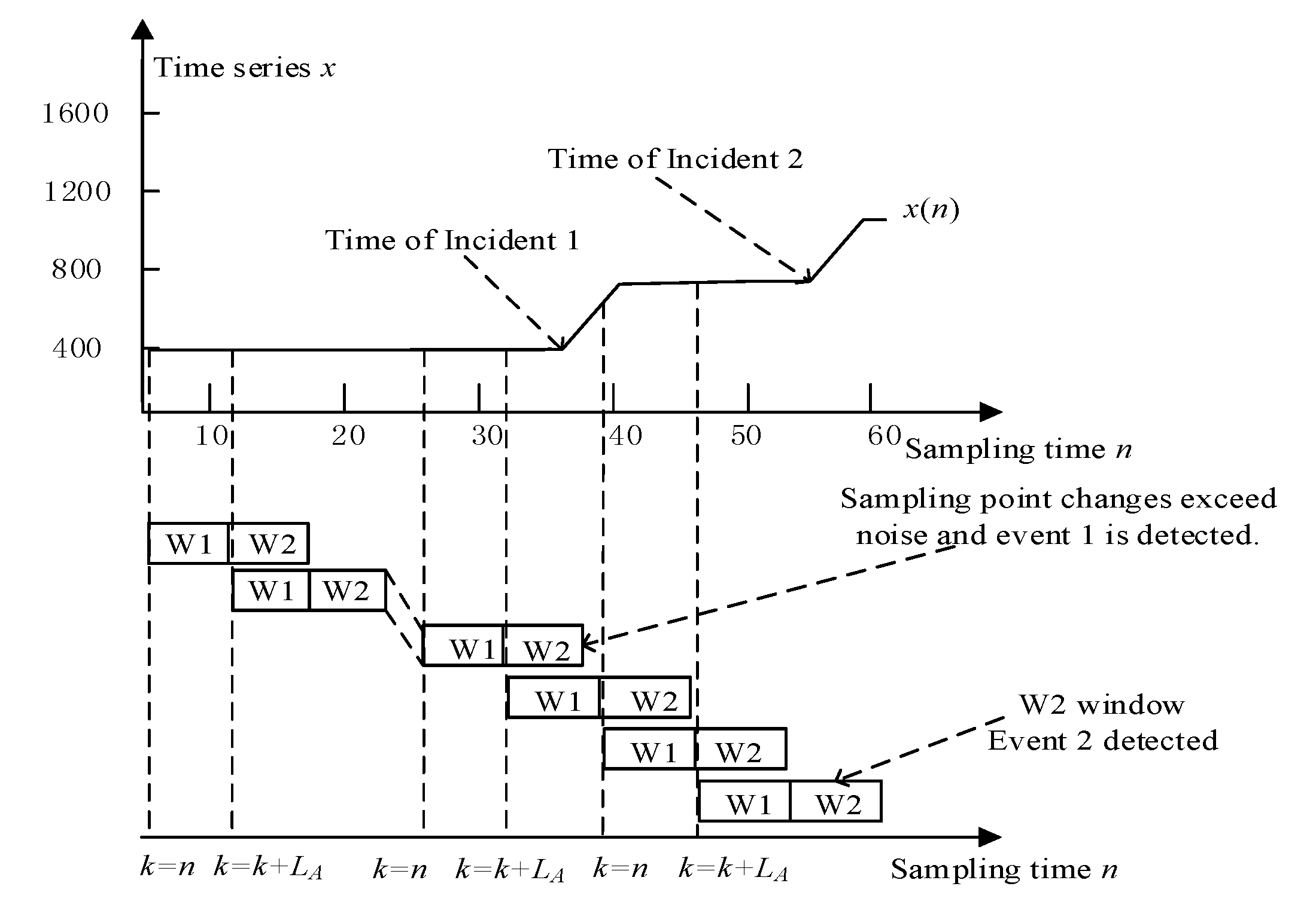 Applsci 09 02622 g002