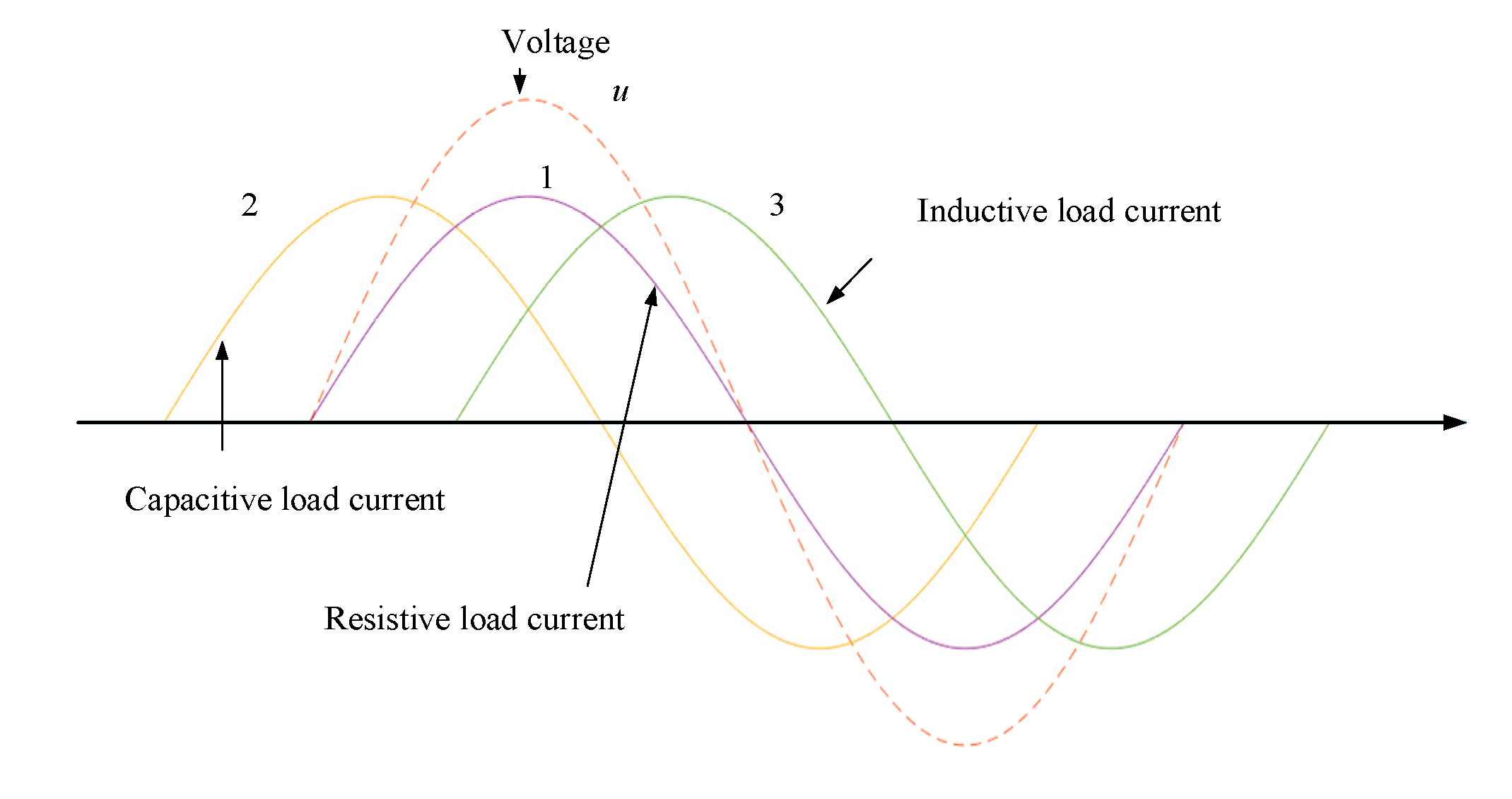 Applsci 09 02622 g003