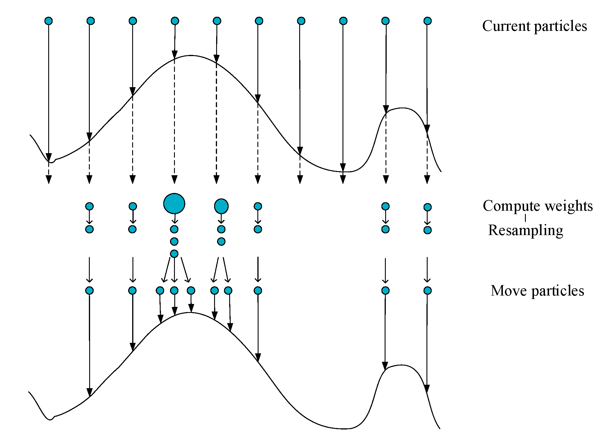 Applsci 09 02622 g004