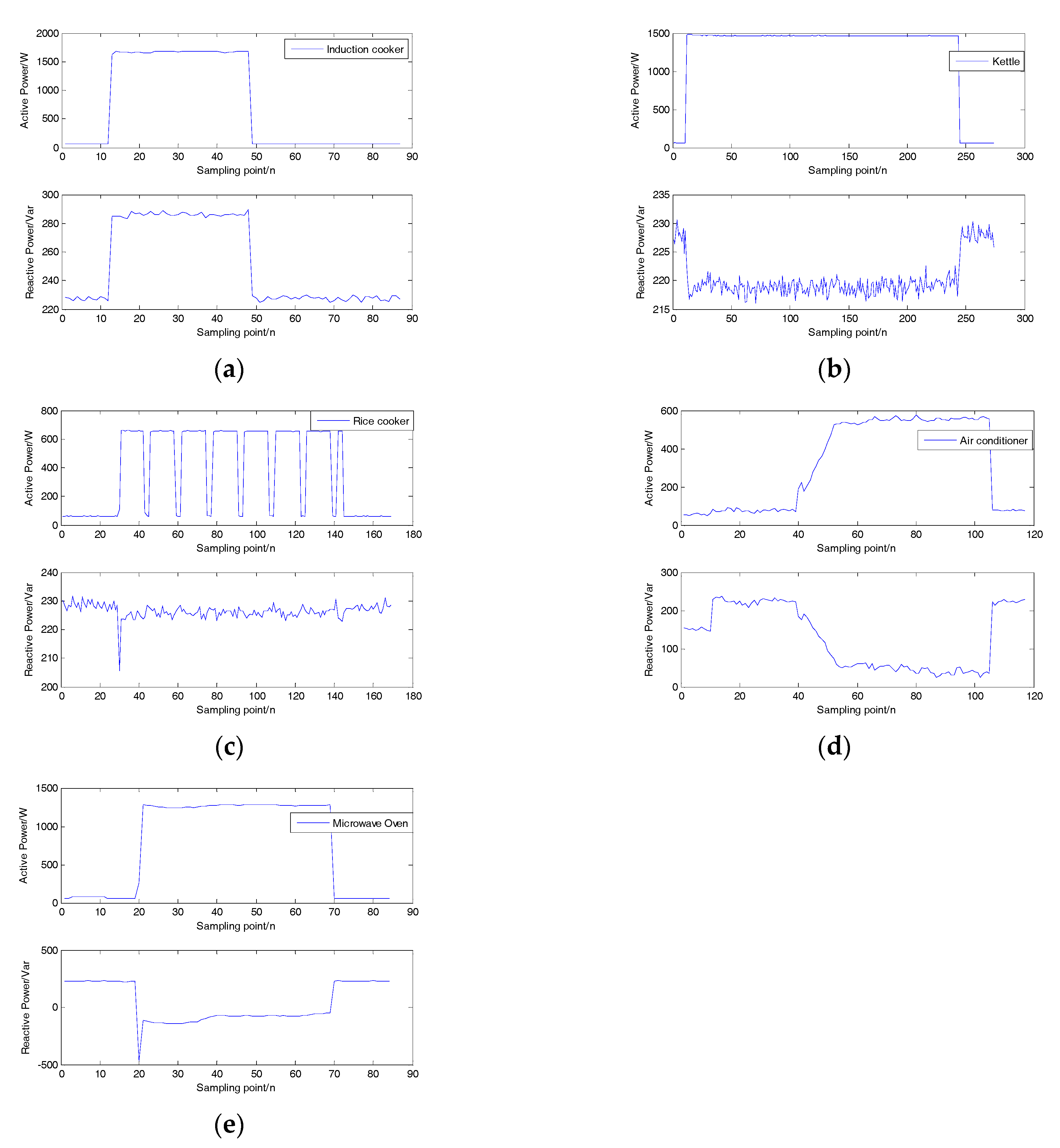 Applsci 09 02622 g005