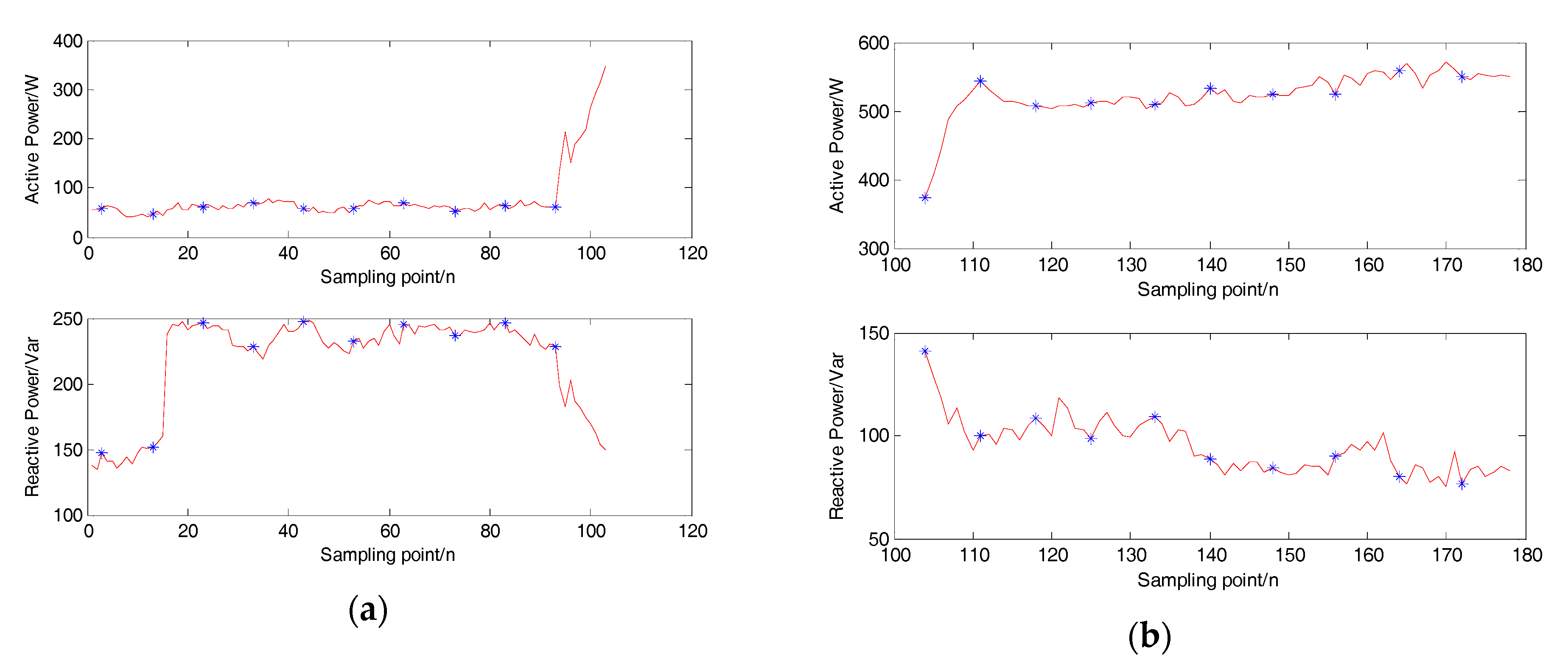 Applsci 09 02622 g007a