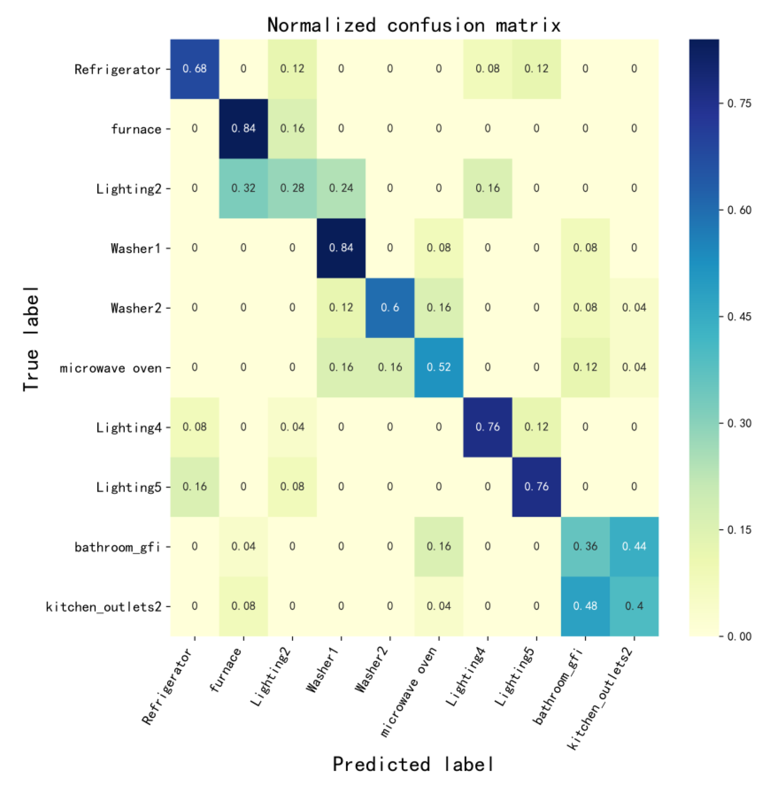 Applsci 09 02622 g008