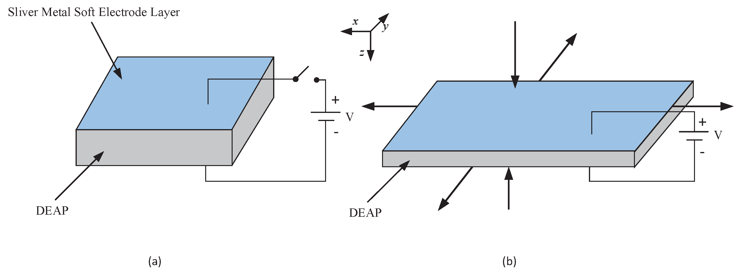 fabriwin metalsoft block is not attached fabriwin metalsoft block is not attached