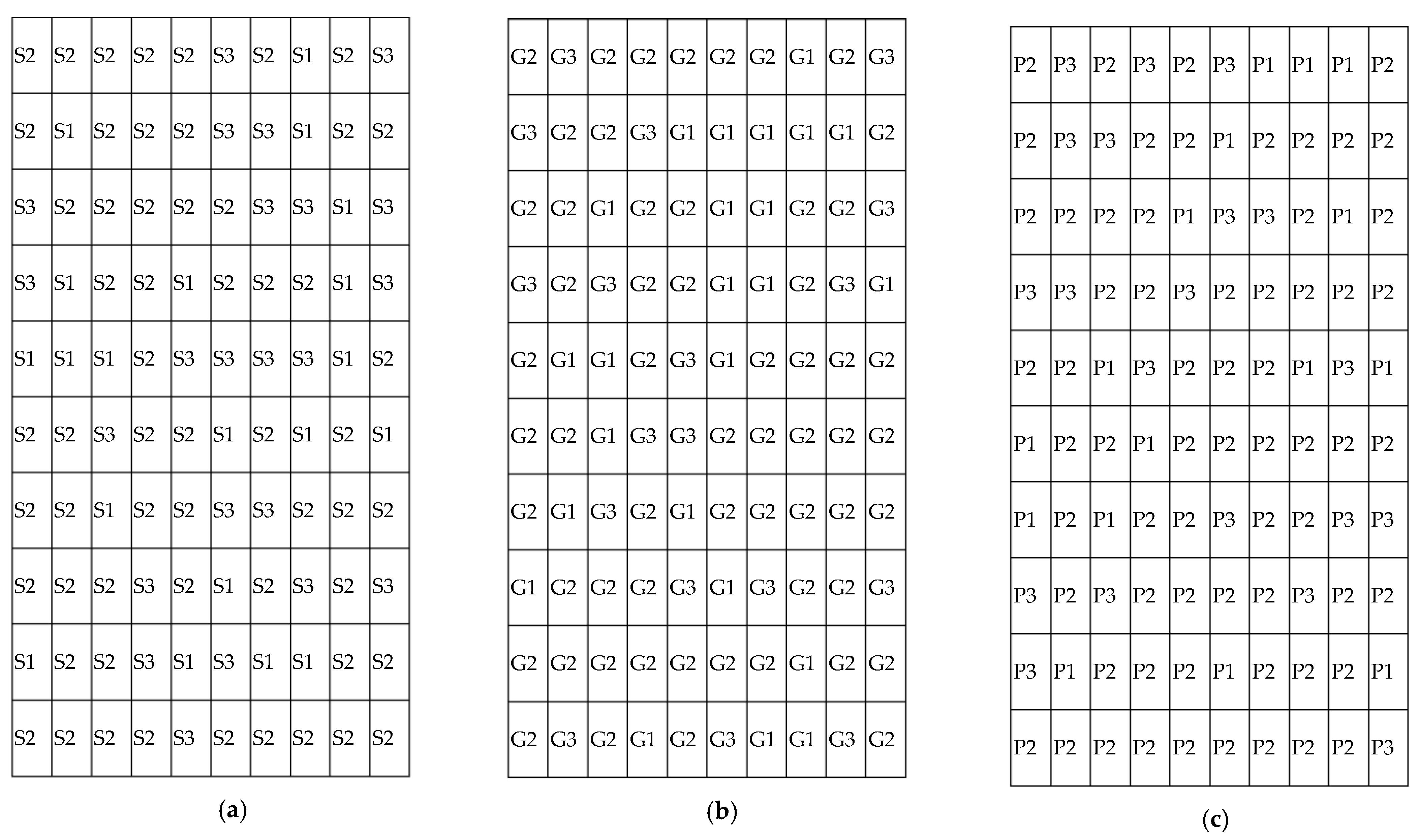 Applsci 09 02628 g002