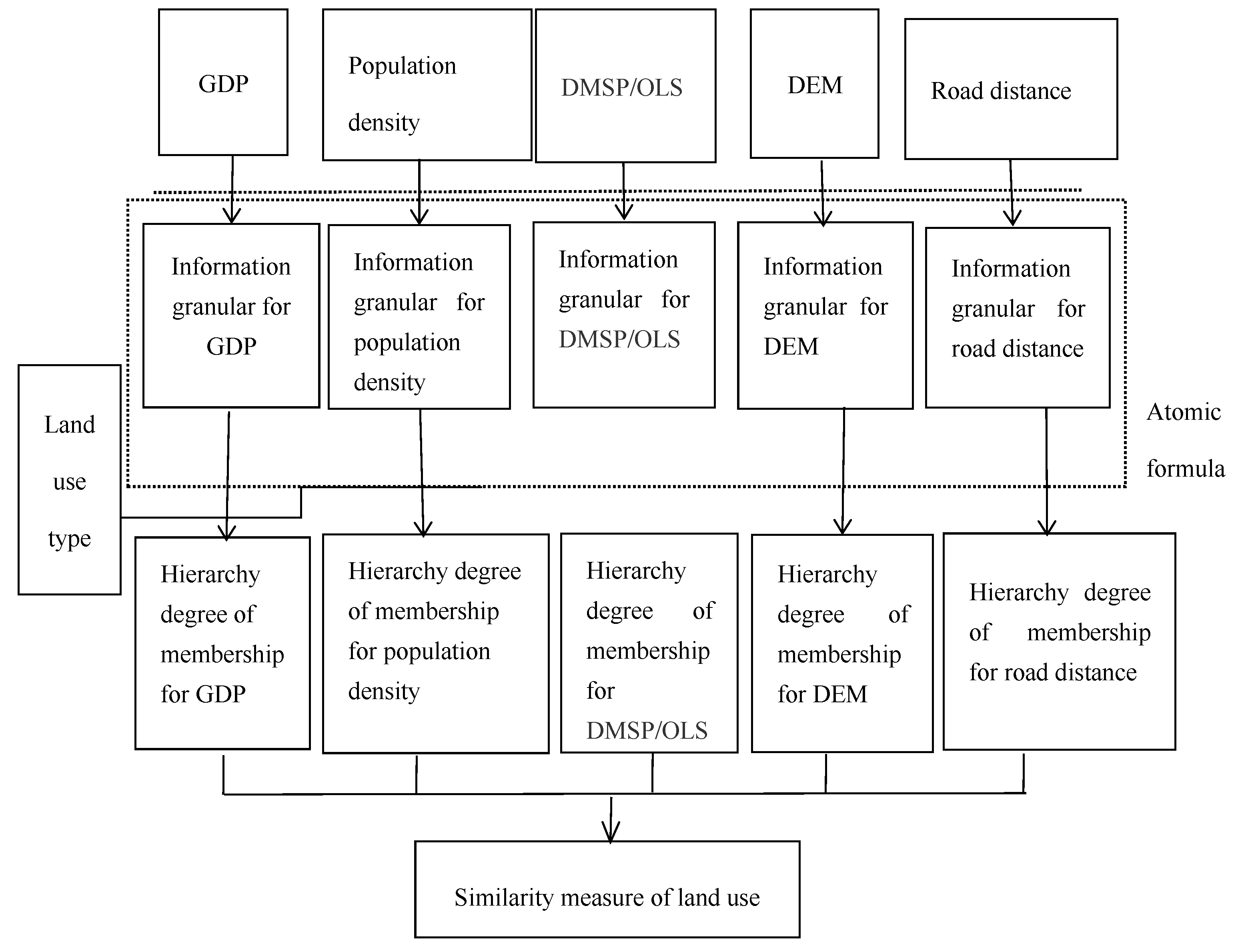 Applsci 09 02628 g005