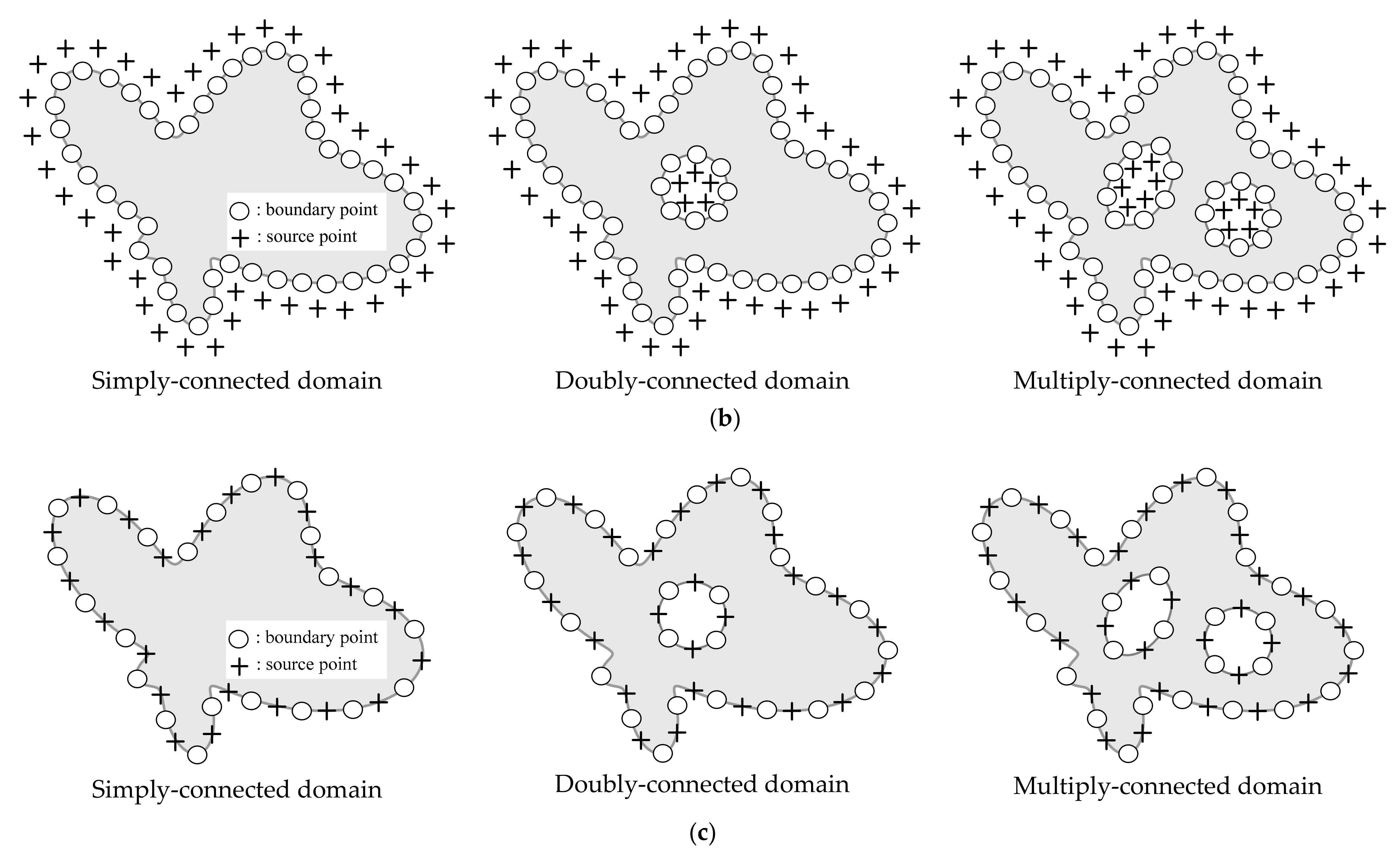 Applsci 09 02629 g003b Applsci 09 02629 g003b