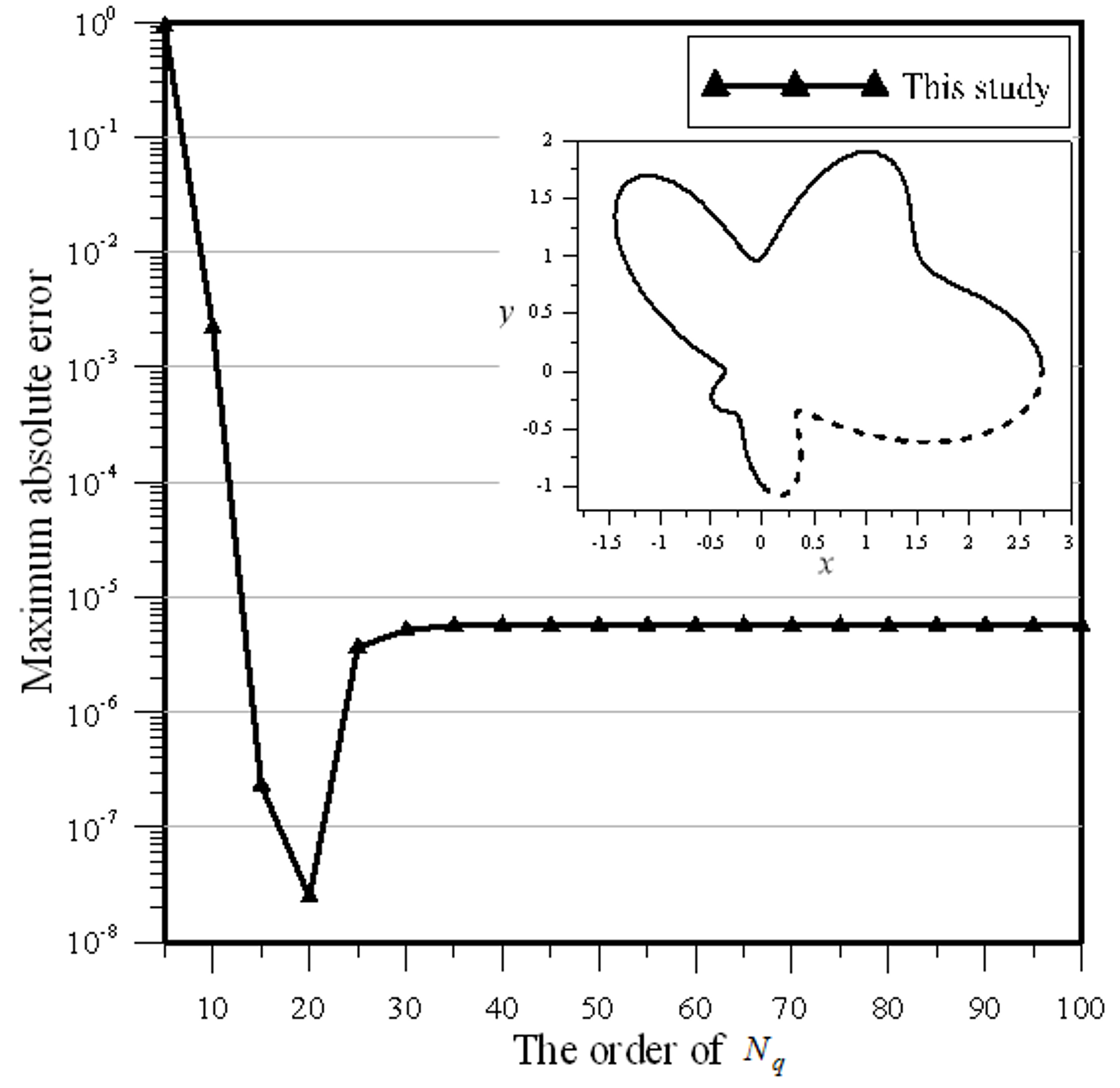Applsci 09 02629 g007 Applsci 09 02629 g007