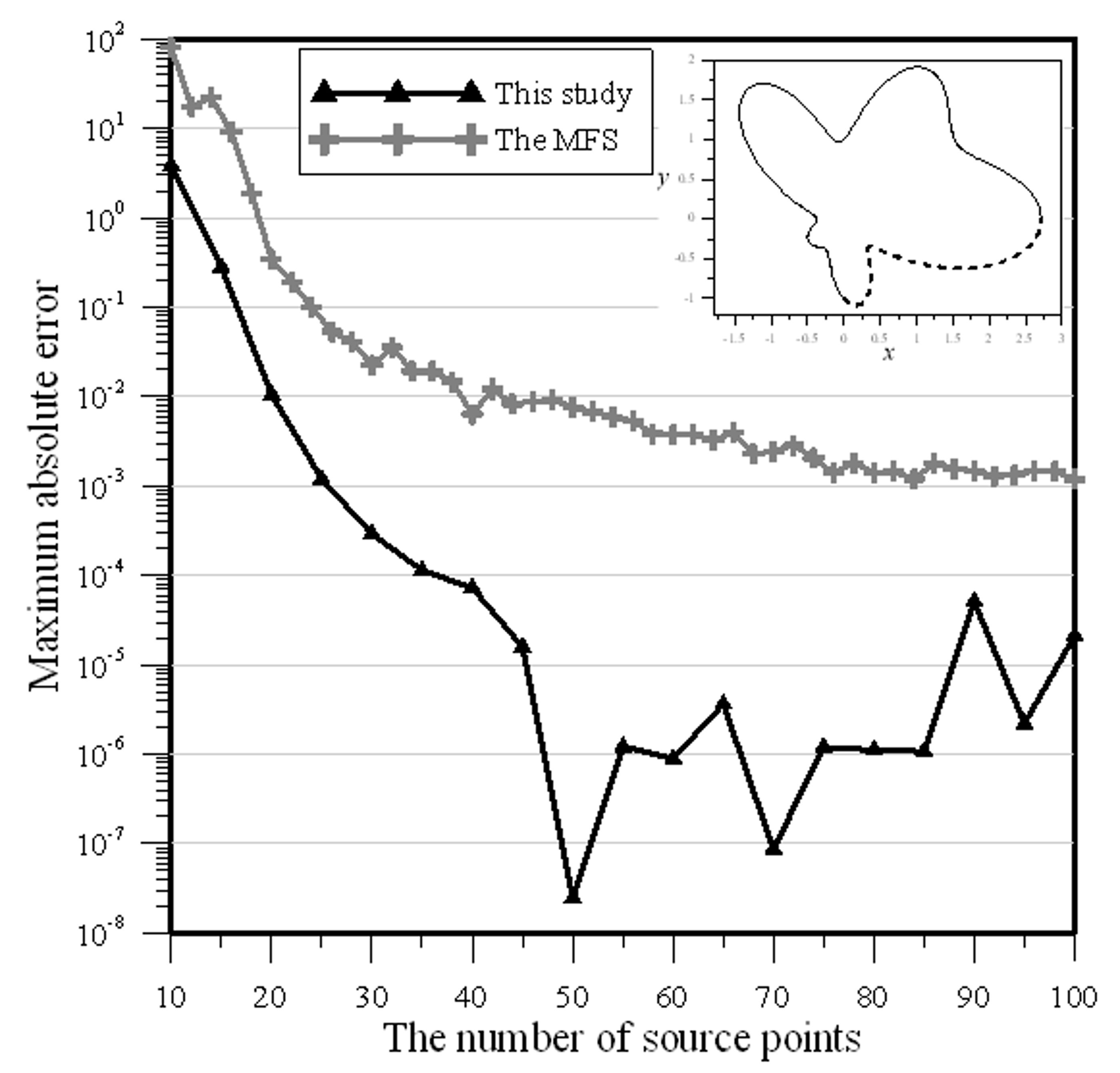 Applsci 09 02629 g008 Applsci 09 02629 g008