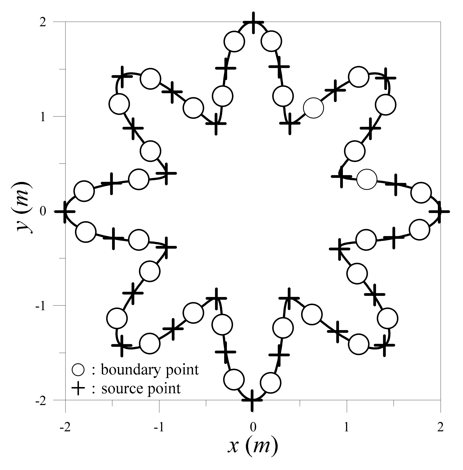 Applsci 09 02629 g011 Applsci 09 02629 g011