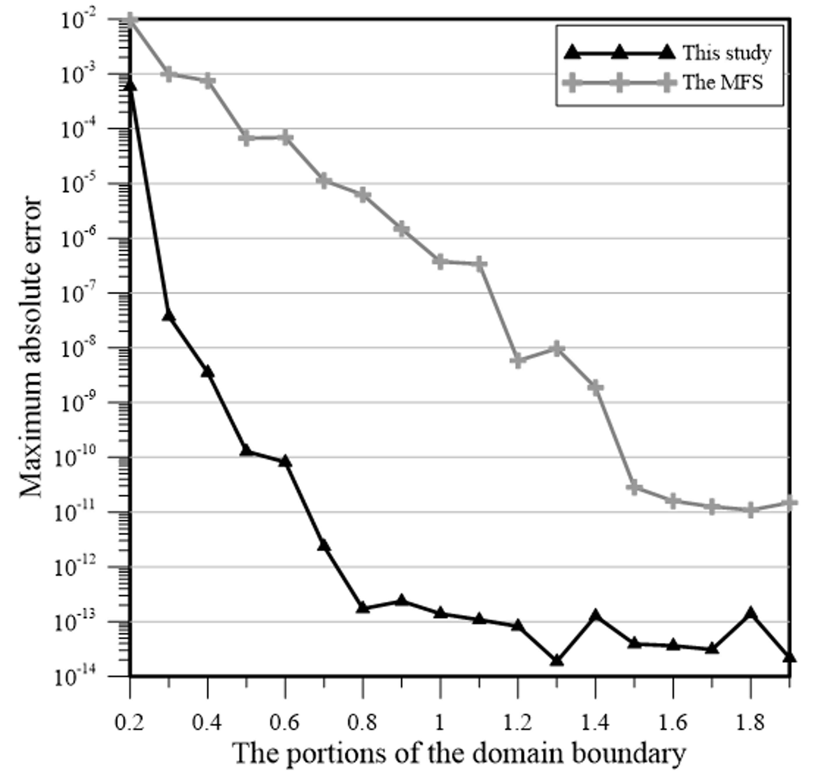 Applsci 09 02629 g012 Applsci 09 02629 g012