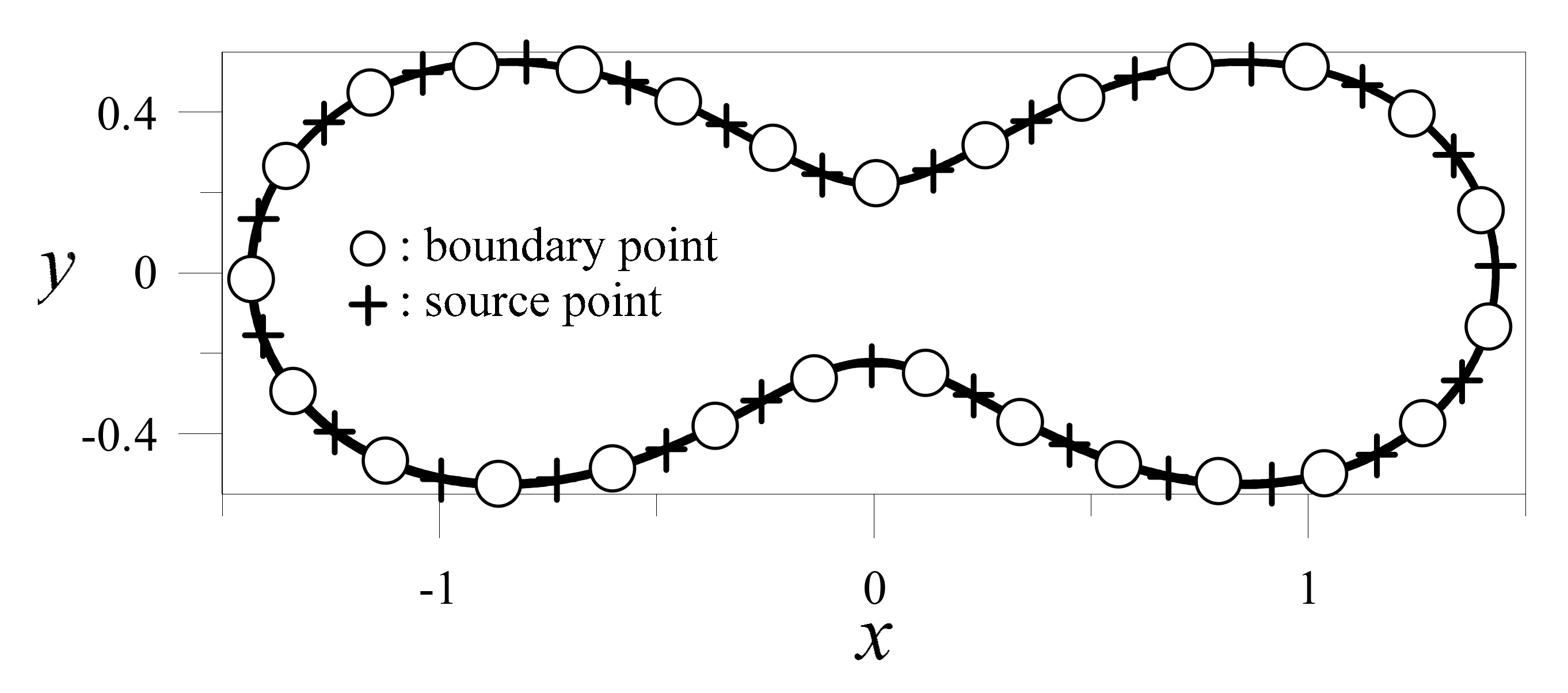 Applsci 09 02629 g014 Applsci 09 02629 g014