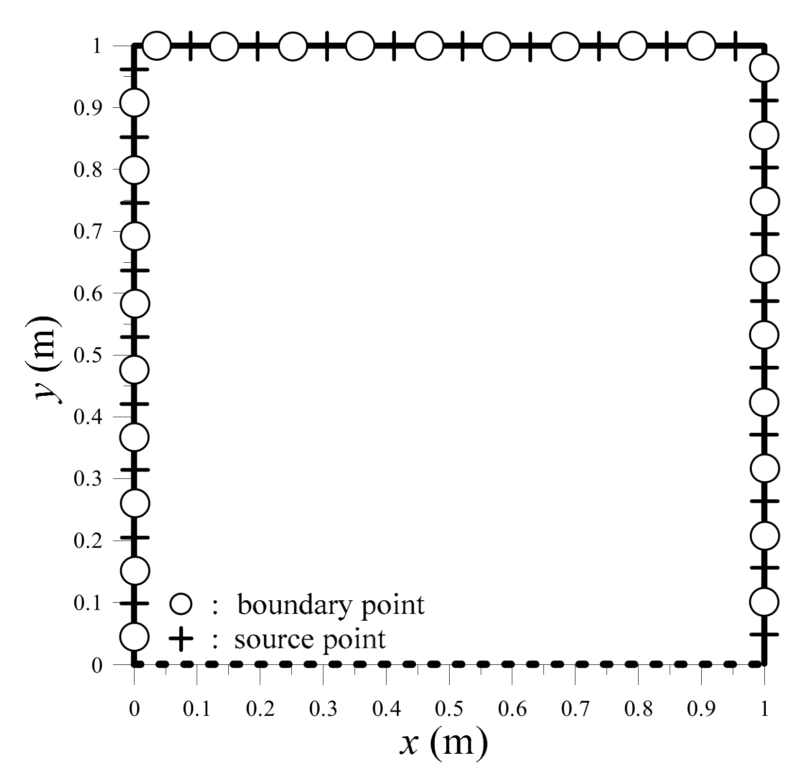 Applsci 09 02629 g016 Applsci 09 02629 g016