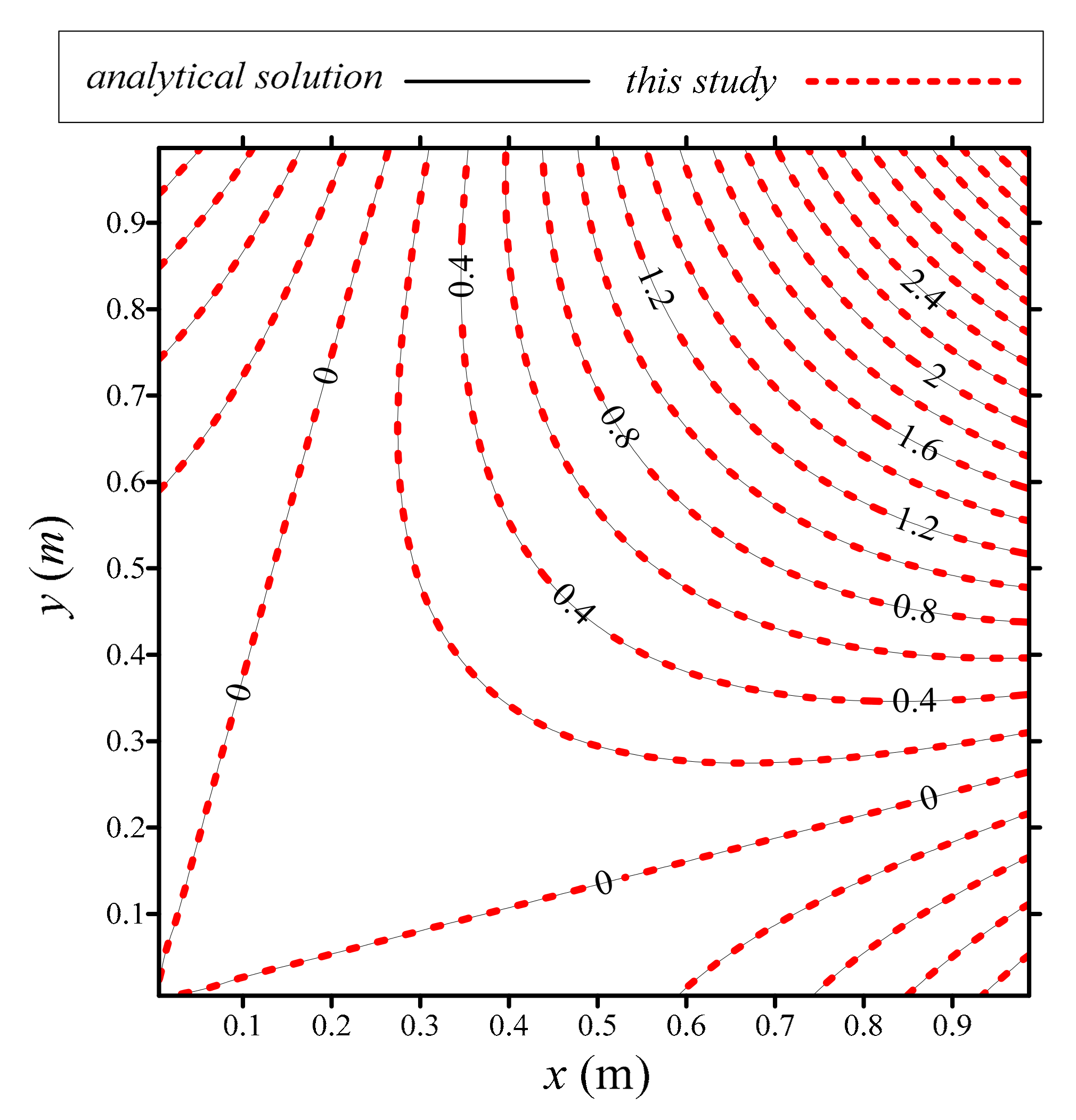 Applsci 09 02629 g017 Applsci 09 02629 g017
