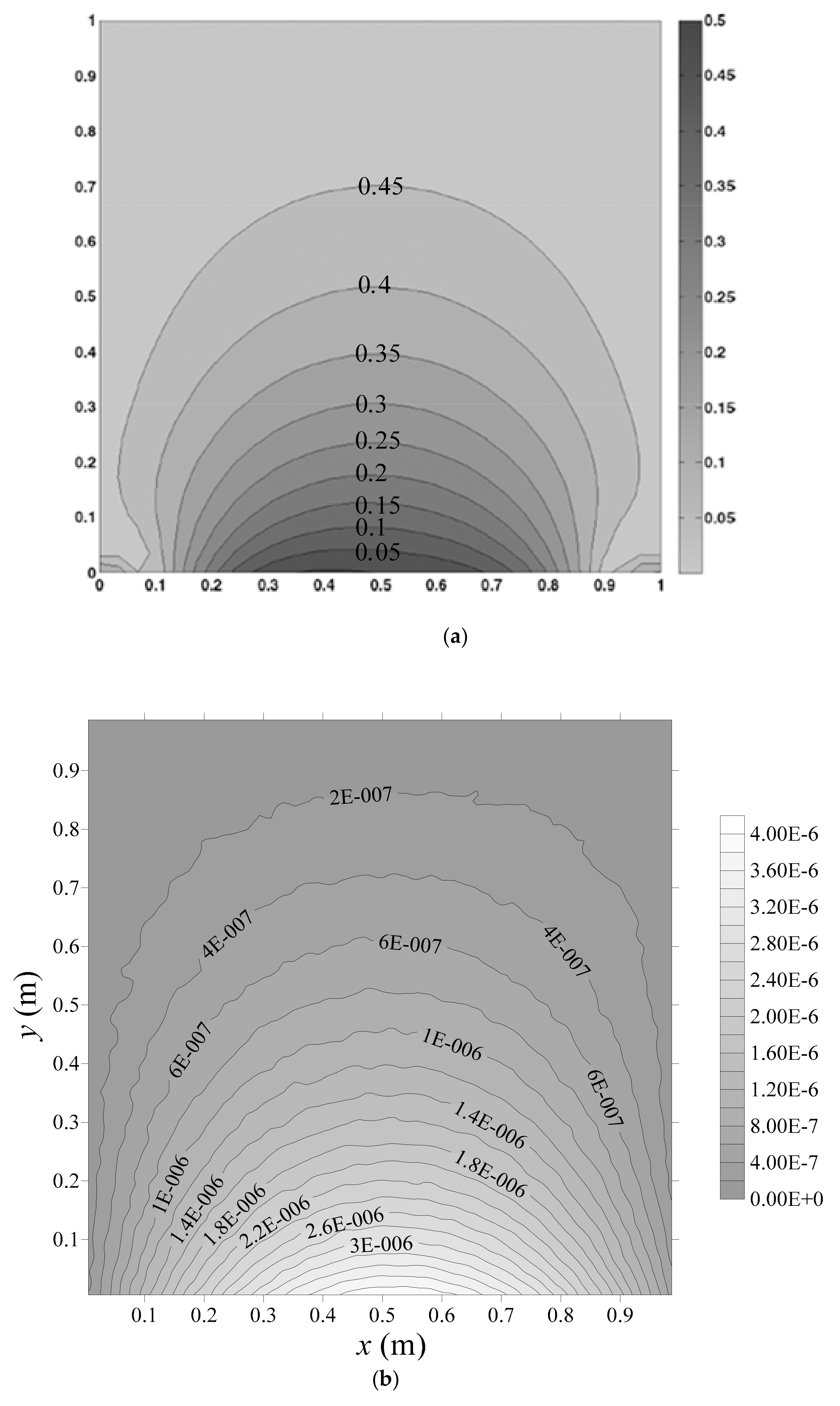 Applsci 09 02629 g018 Applsci 09 02629 g018