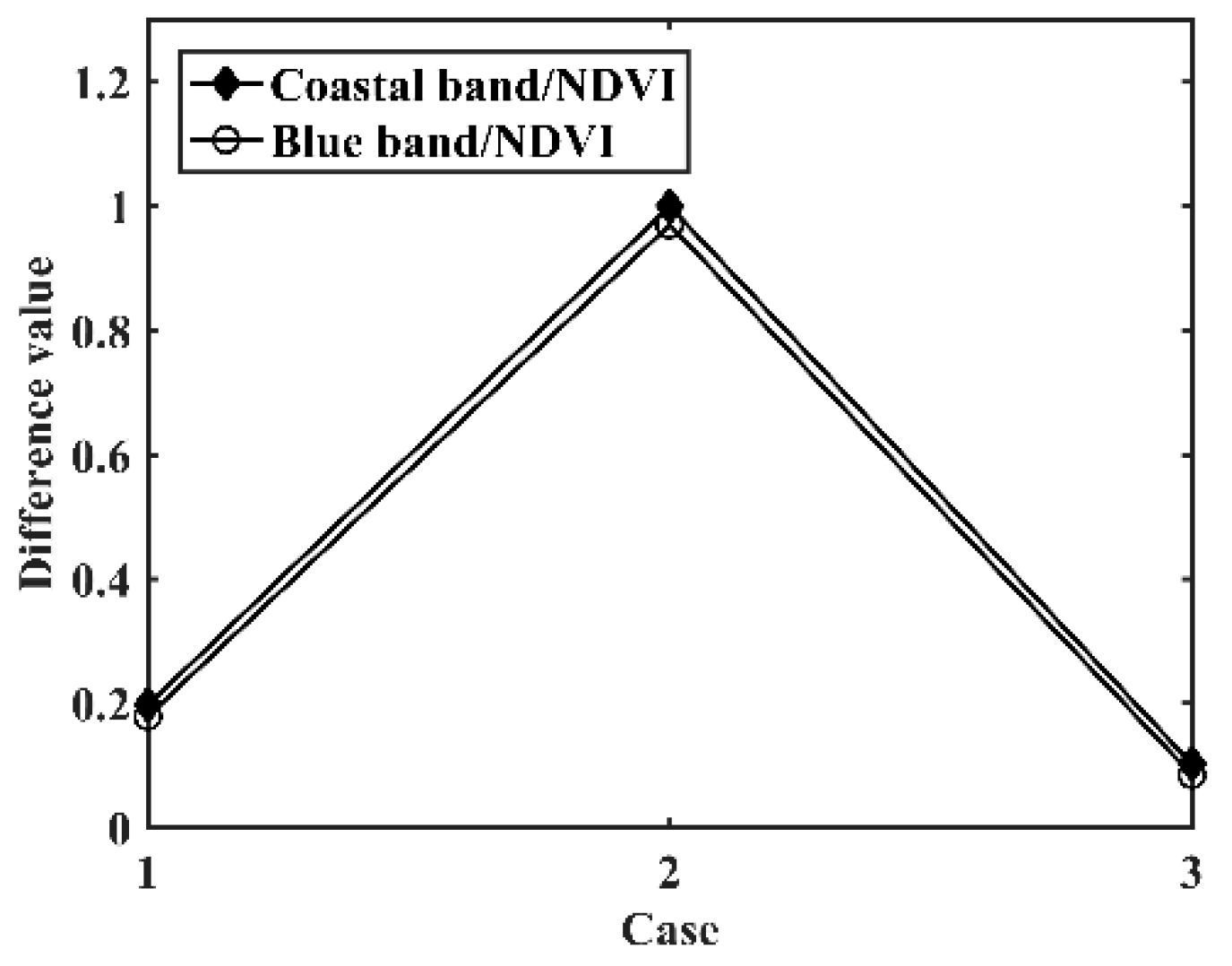 Applsci 09 02631 g013