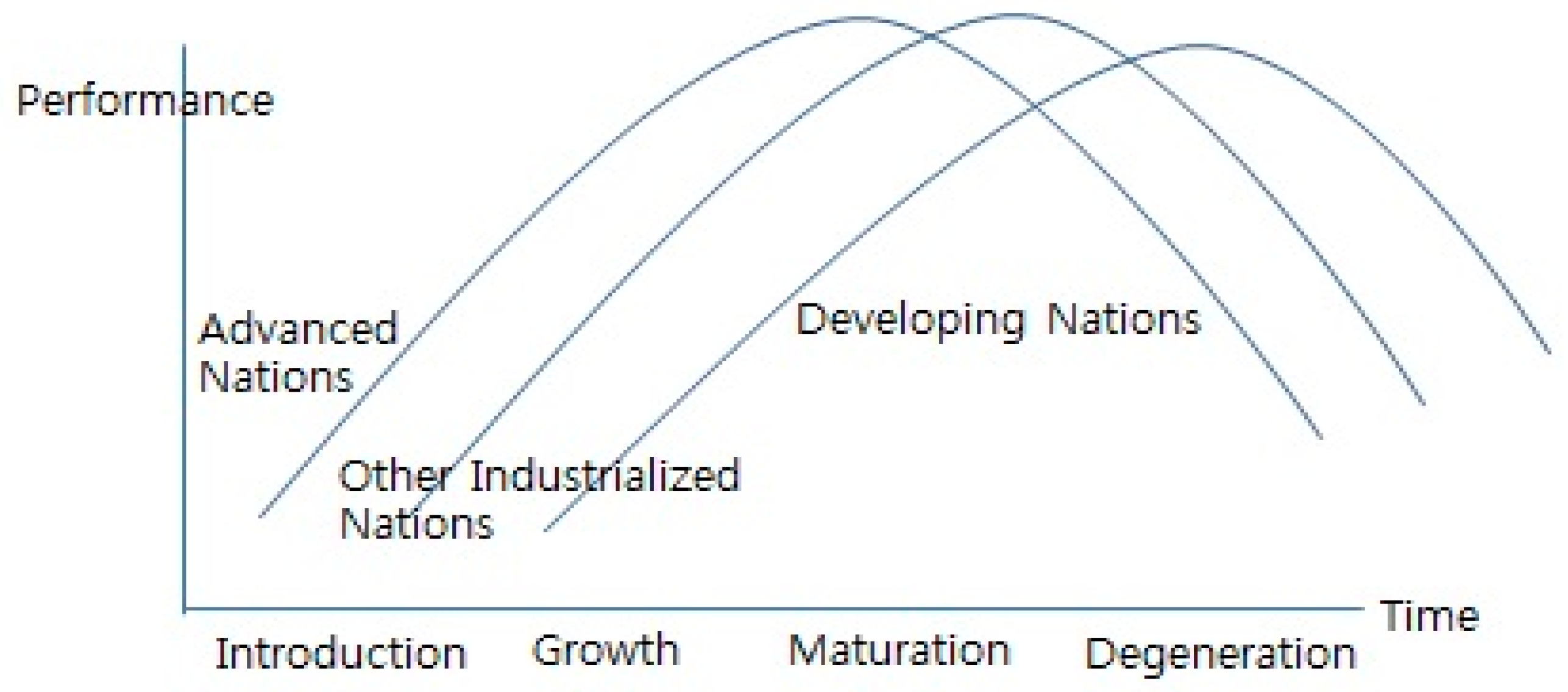 Applsci 09 02632 g001 550