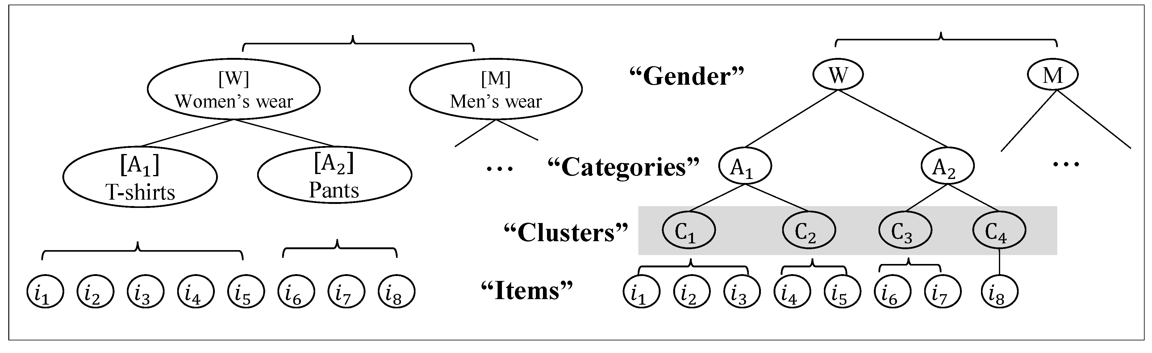 Applsci 09 02634 g001