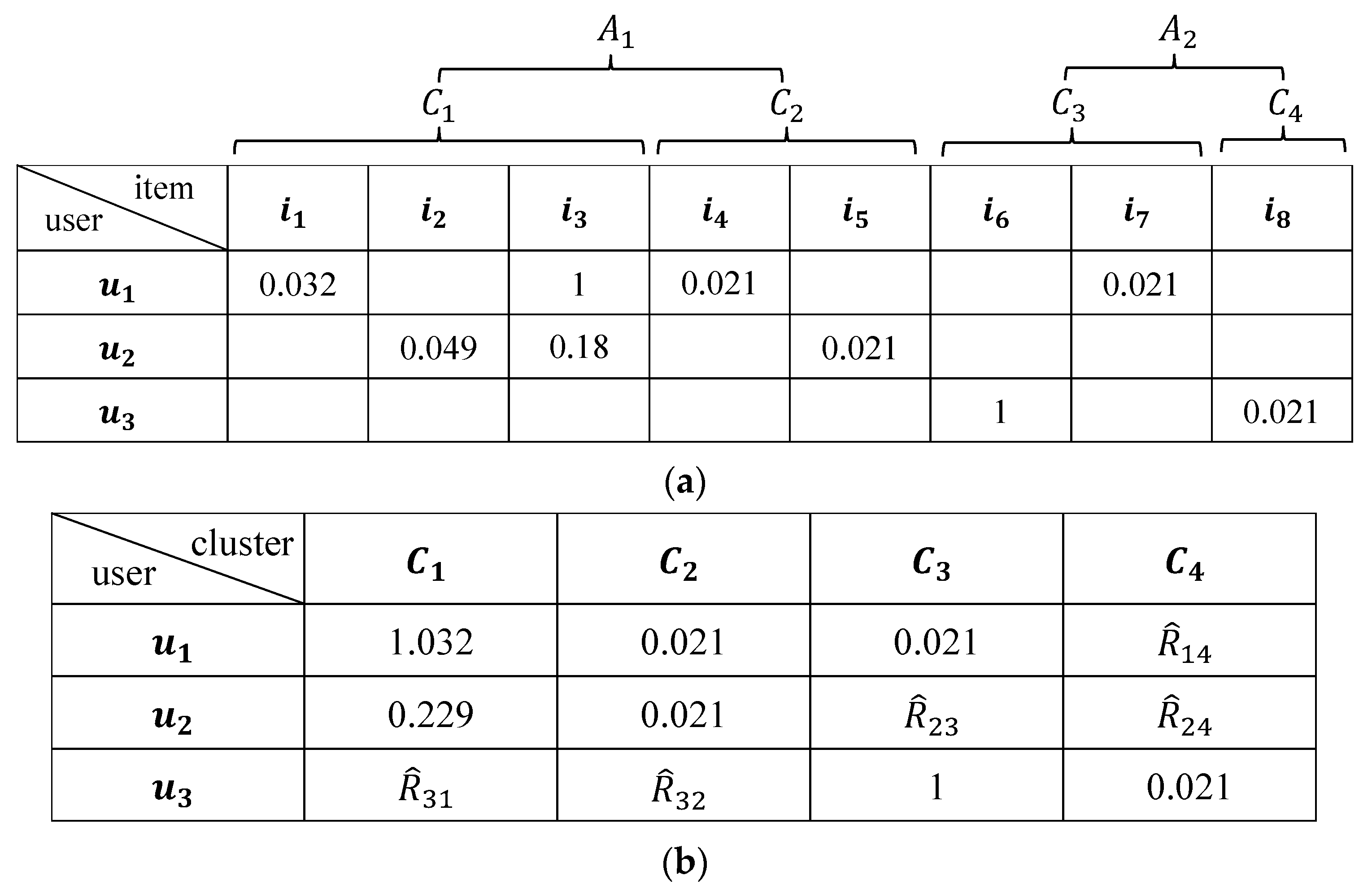 Applsci 09 02634 g003