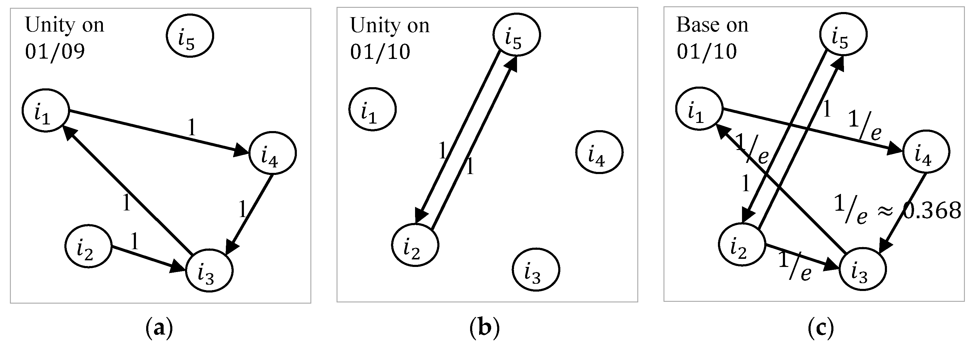 Applsci 09 02634 g005