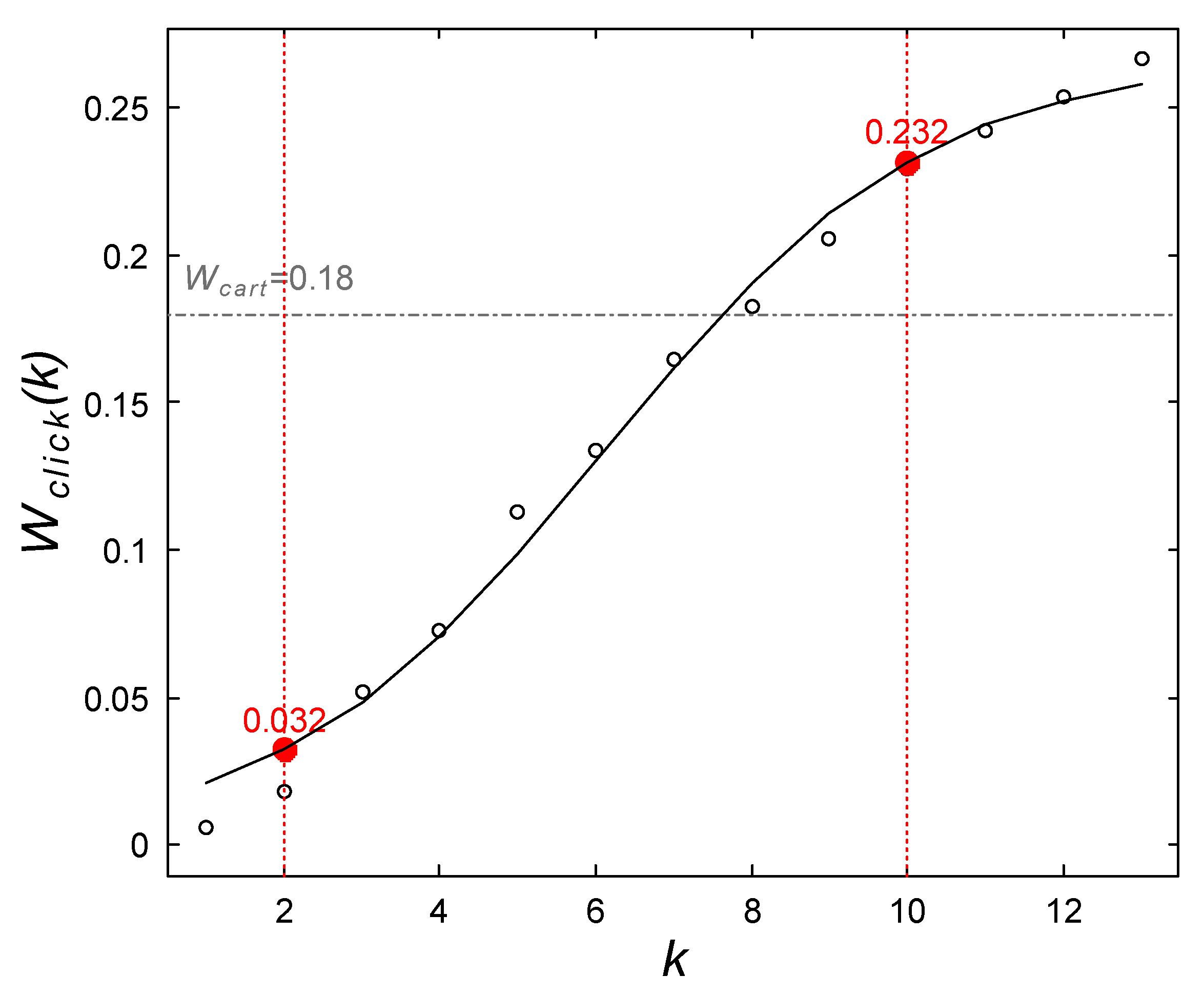 Applsci 09 02634 g007