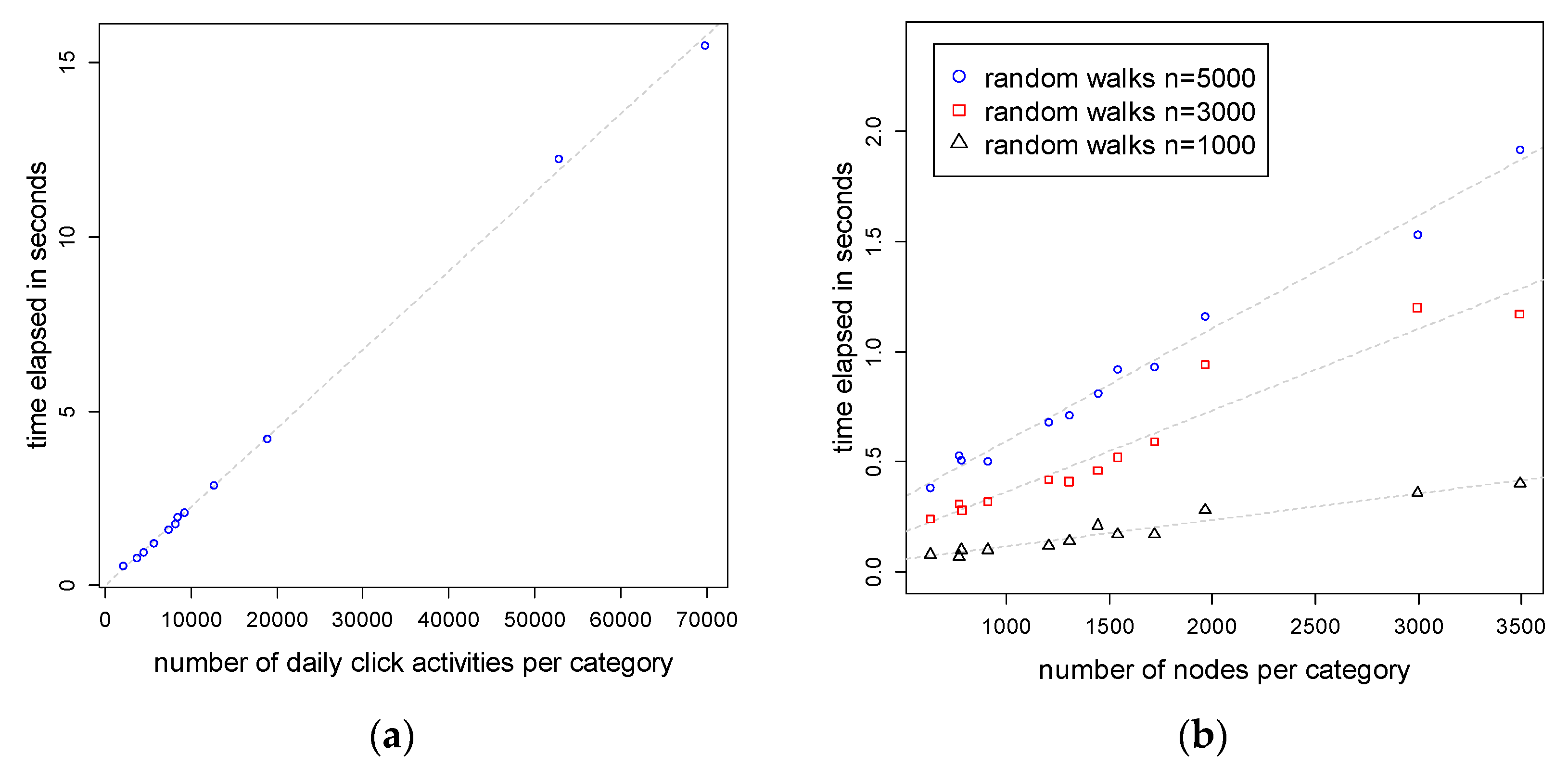 Applsci 09 02634 g010