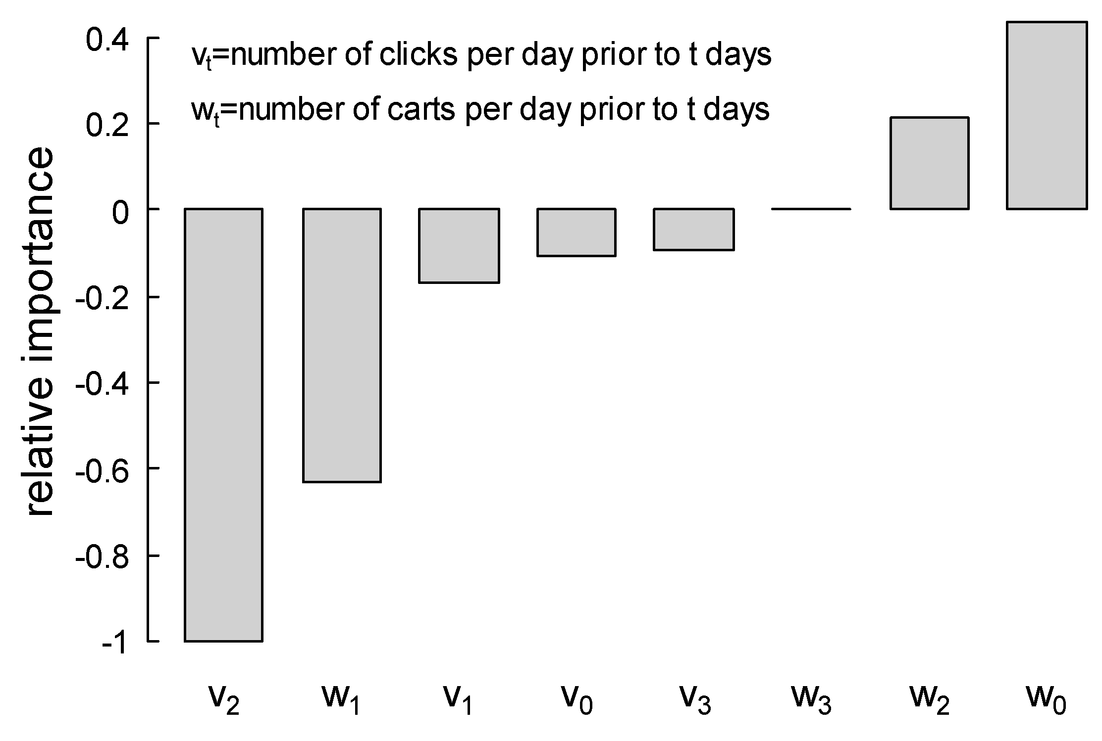 Applsci 09 02634 g011