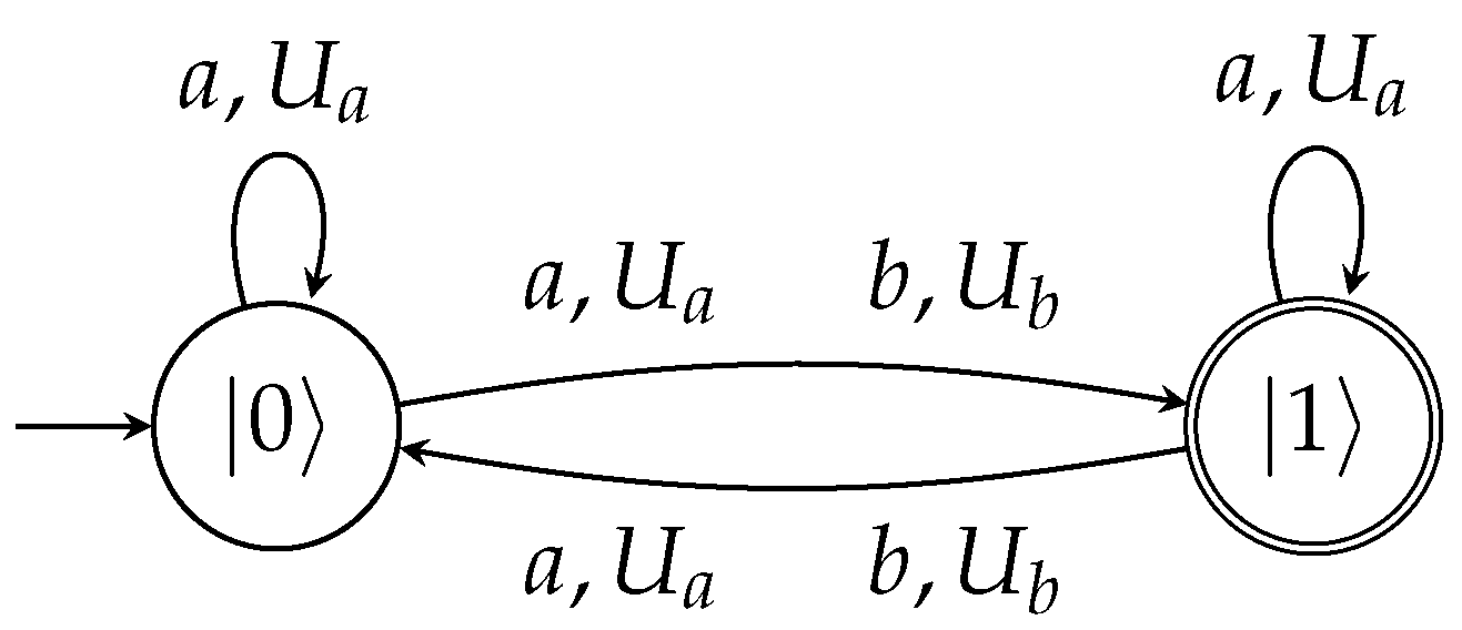 Applsci 09 02635 g003