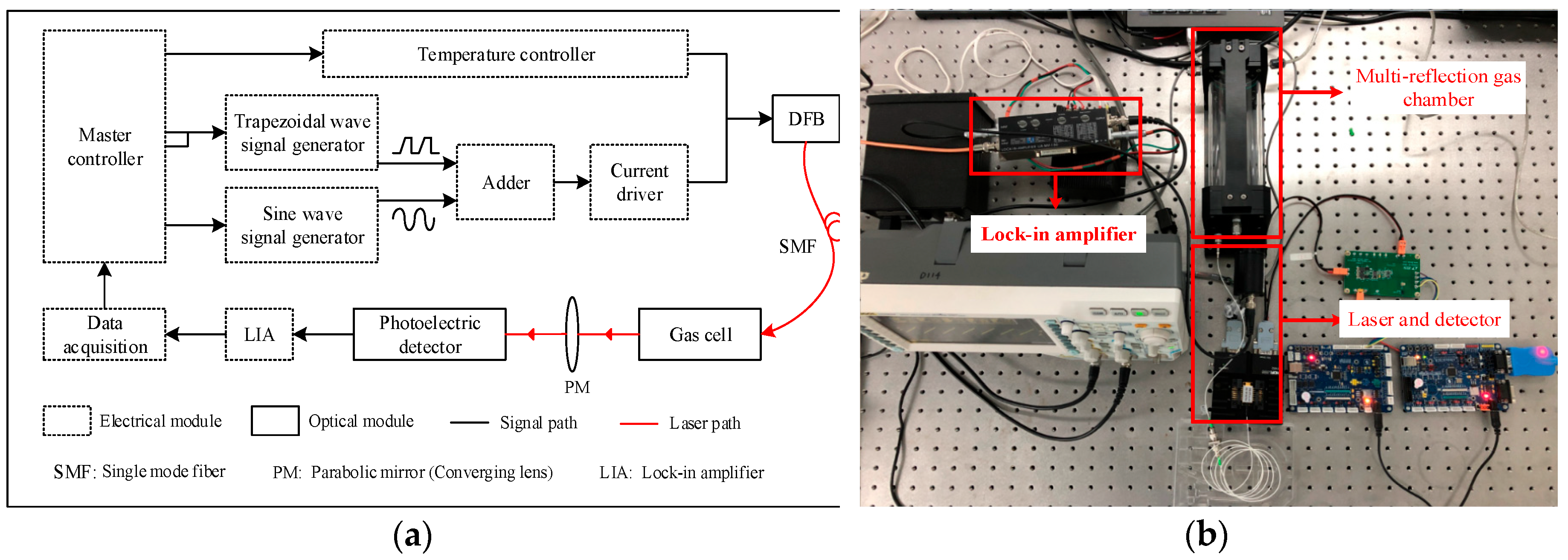 Applsci 09 02637 g003 Applsci 09 02637 g003