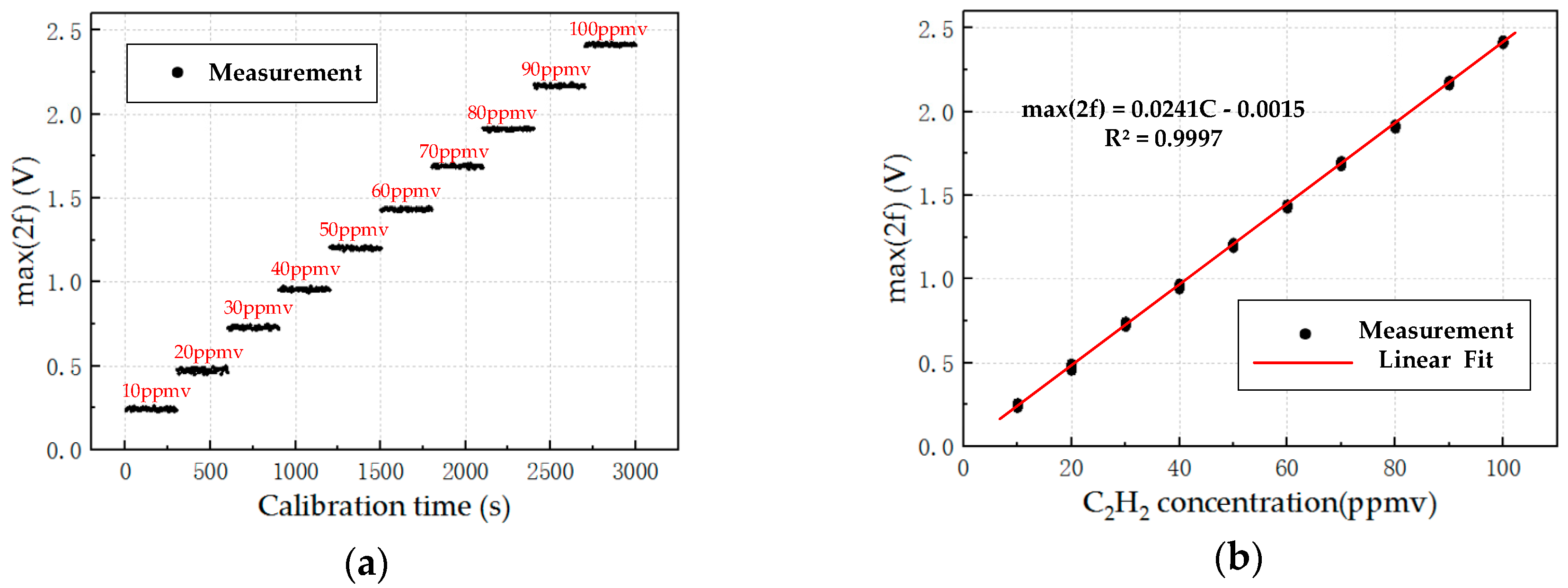 Applsci 09 02637 g006 Applsci 09 02637 g006