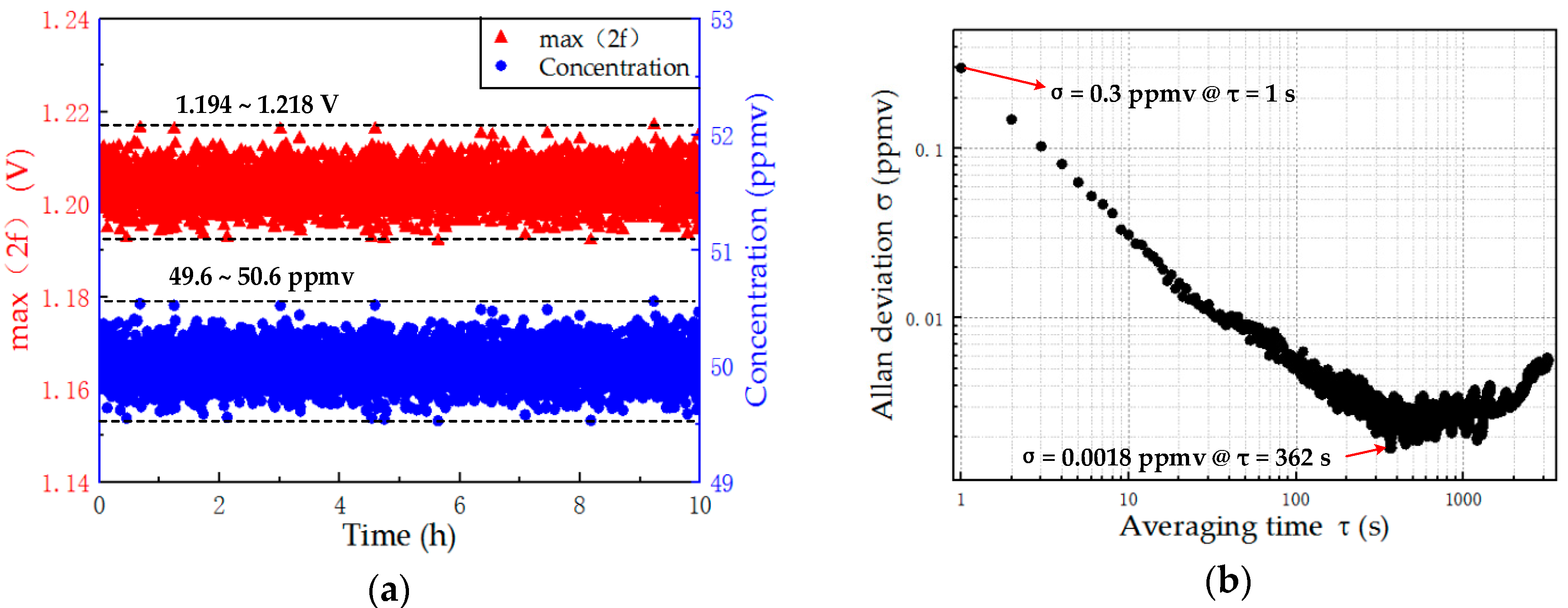 Applsci 09 02637 g009 Applsci 09 02637 g009