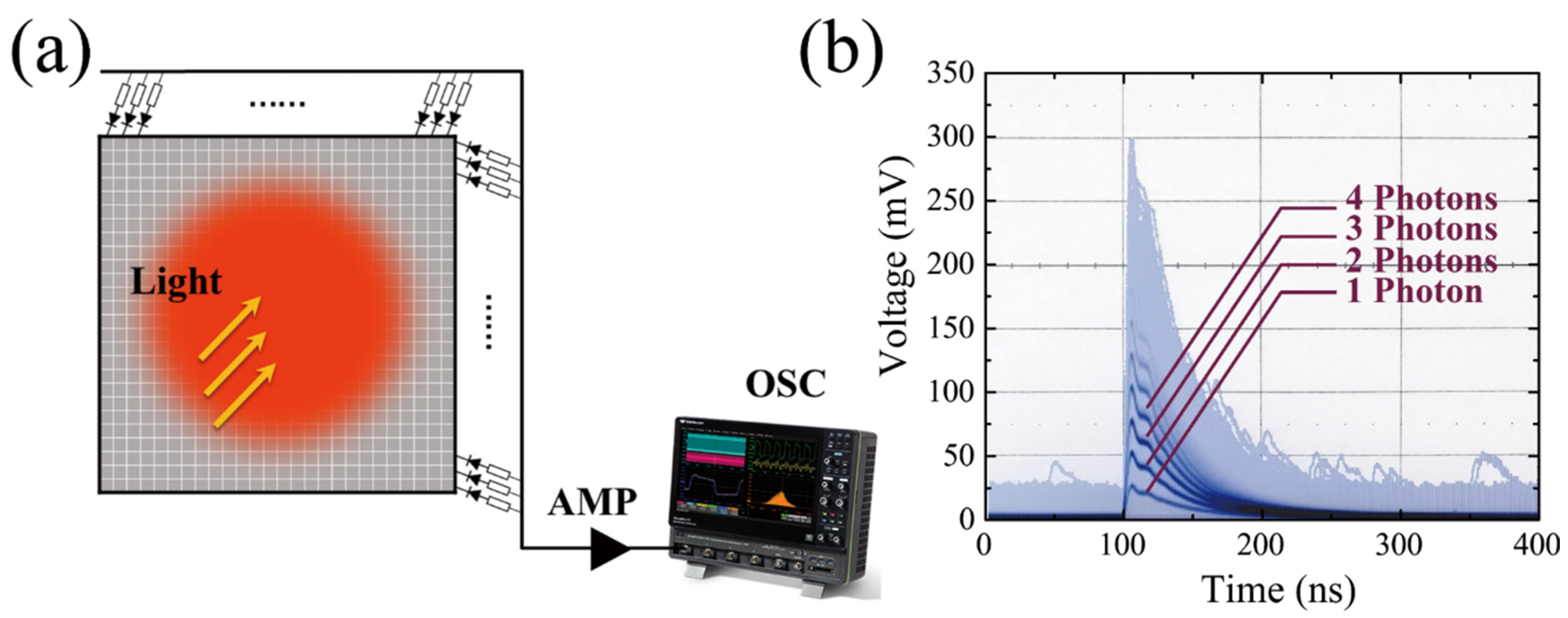 Applsci 09 02638 g001 Applsci 09 02638 g001