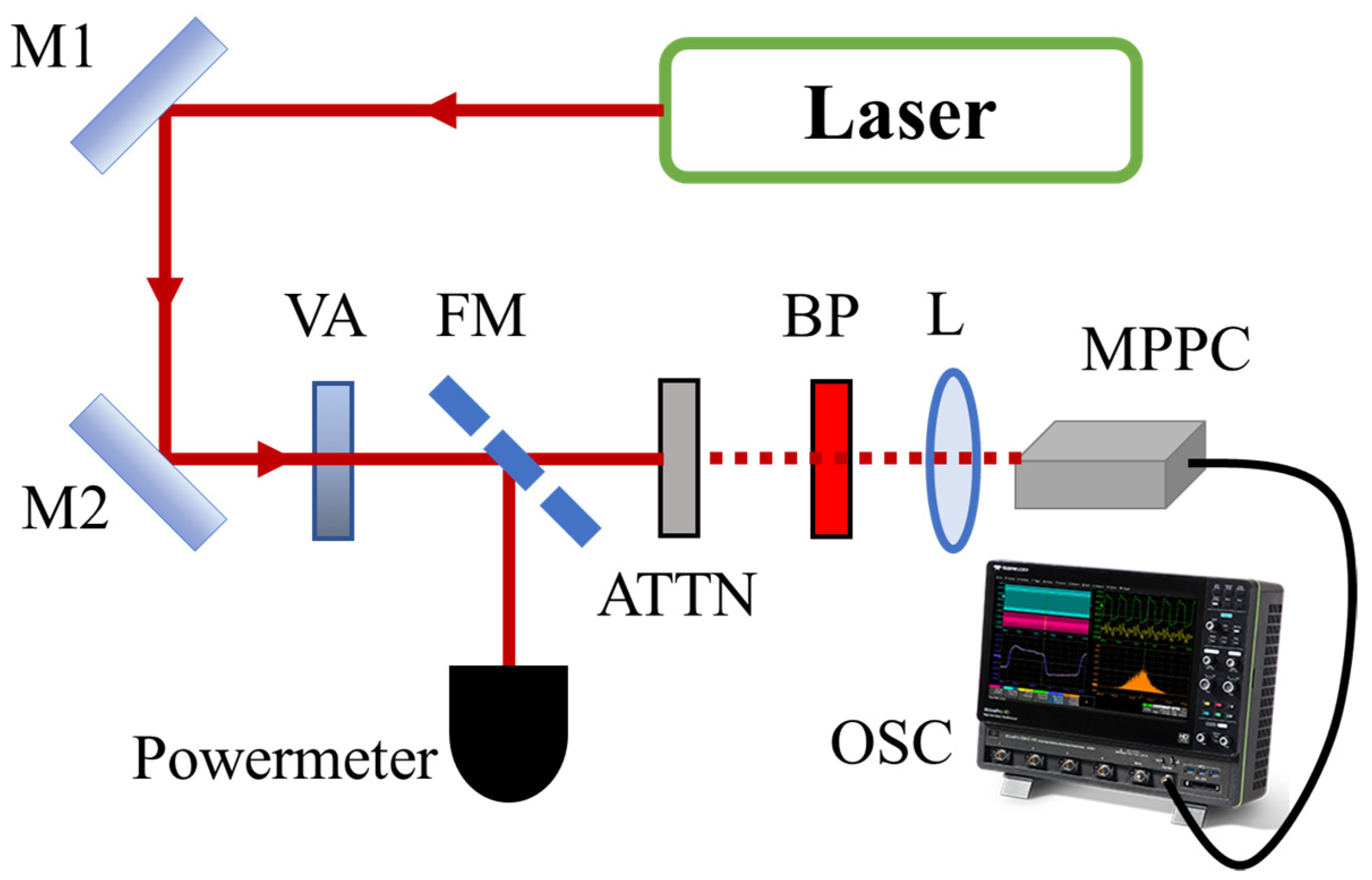 Applsci 09 02638 g002 Applsci 09 02638 g002