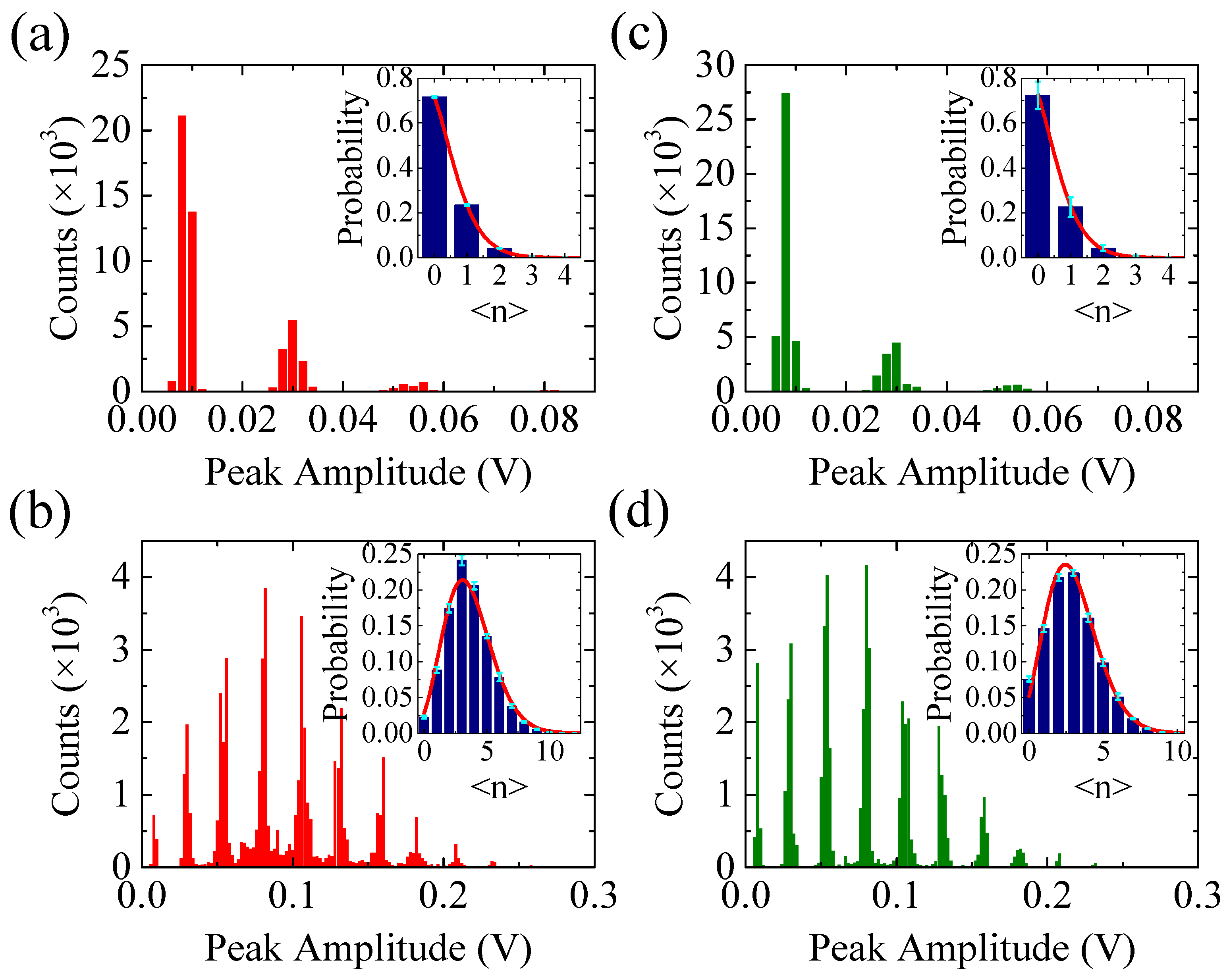 Applsci 09 02638 g003 Applsci 09 02638 g003